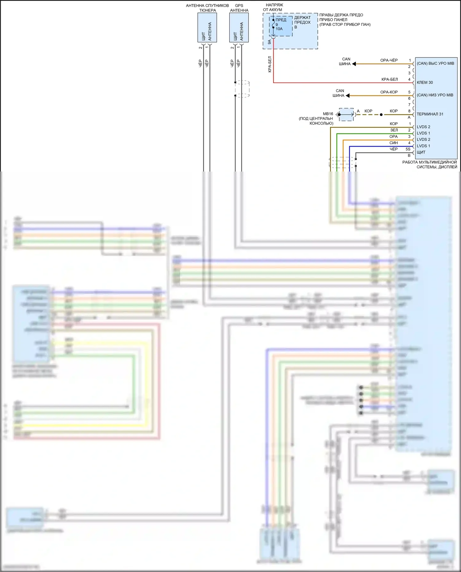 Panamera 4 Porsche 971 рестайлинг (2020-2023): Электросхема навигации, премиум с bose (6 из 6) 