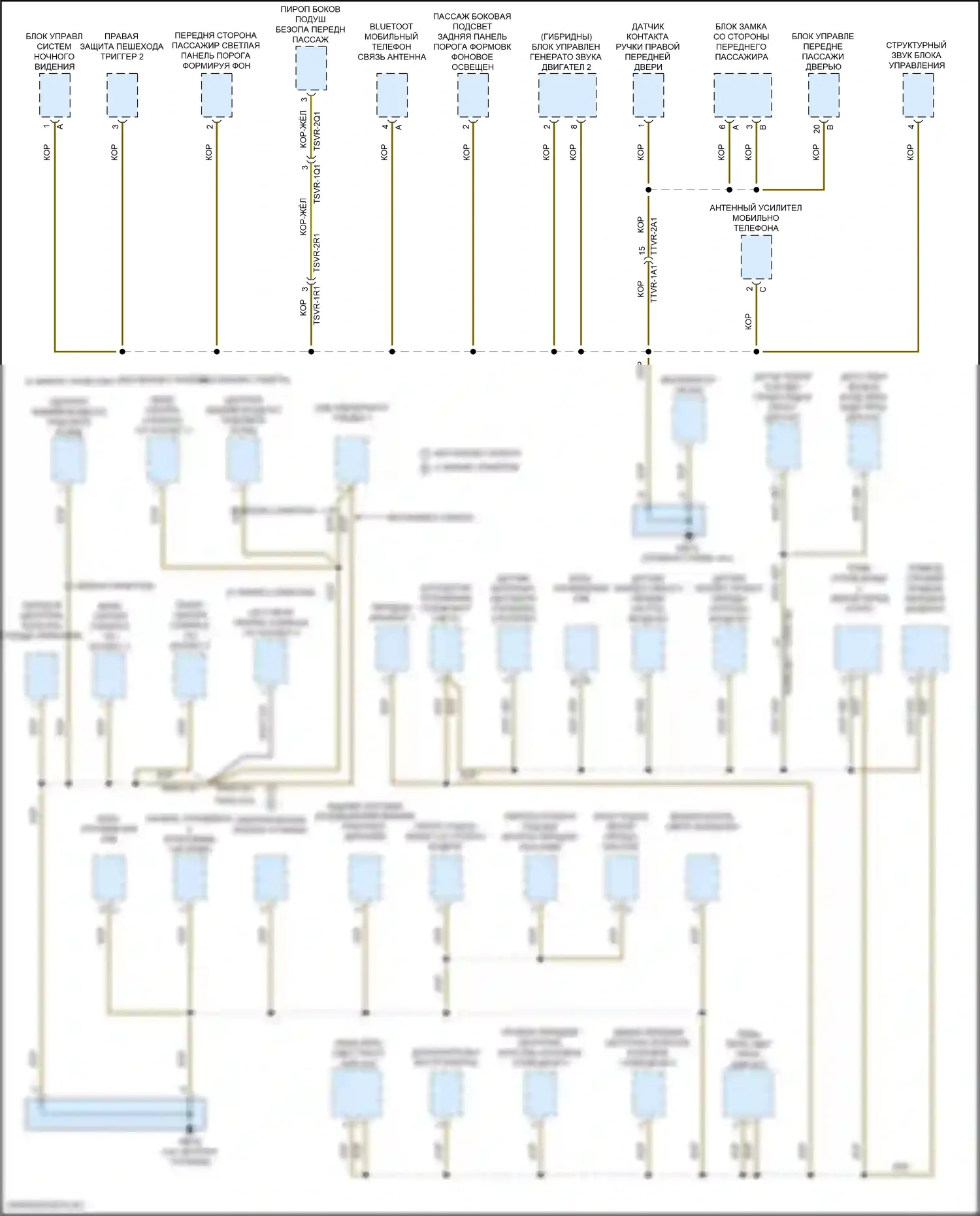 Panamera 4 Porsche 971 рестайлинг (2020-2023): Электросхема разводки массы (5 из 6) 