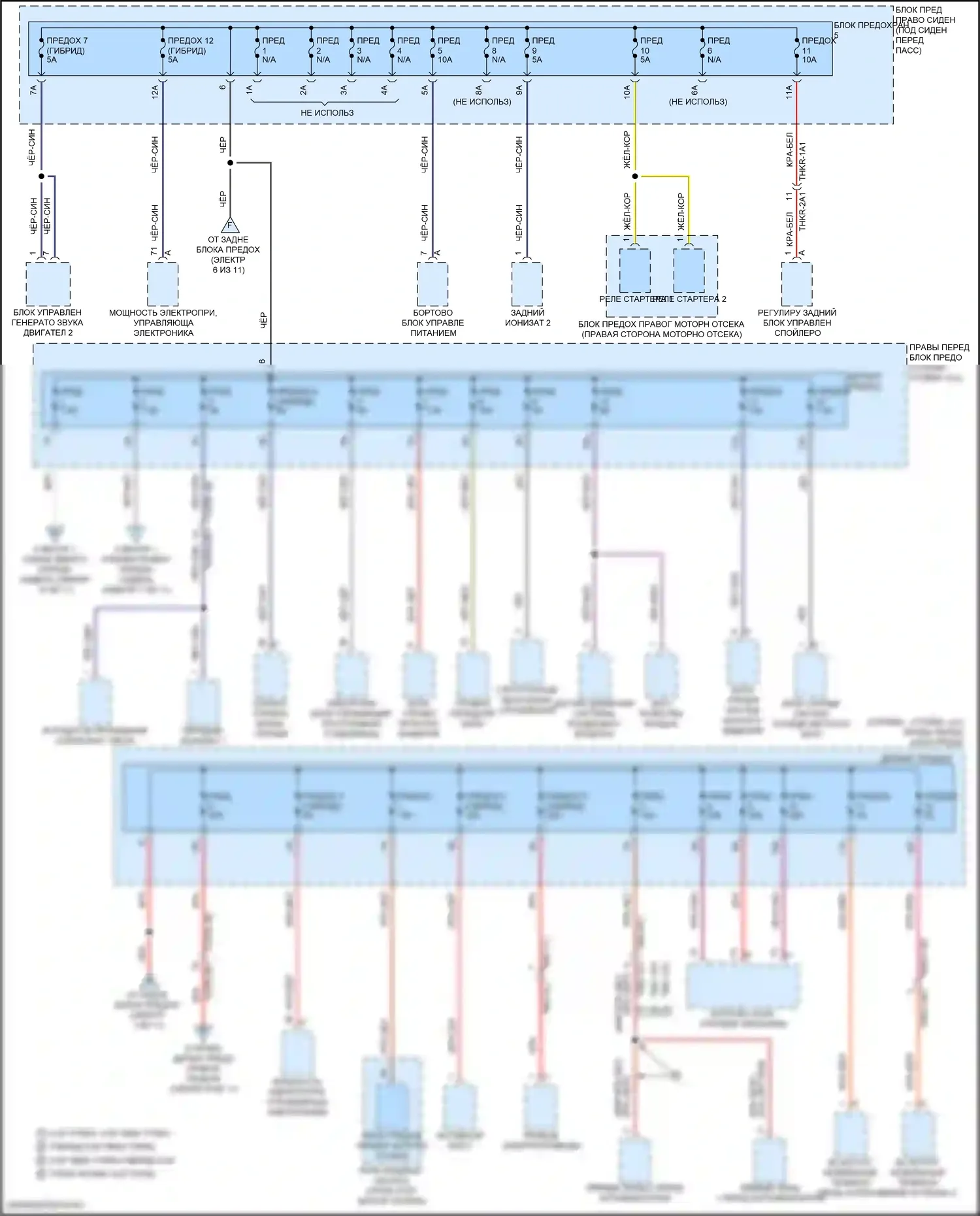 Panamera 4 Porsche 971 (2016-2020): Электросхема блока предохранителей реле (3 из 11) 