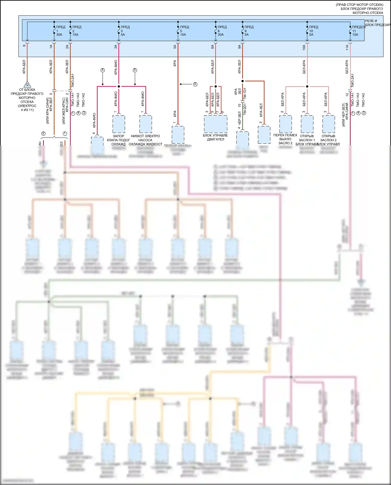 Panamera 4 Porsche 971 (2016-2020): Электросхема блока предохранителей реле (9 из 11) 