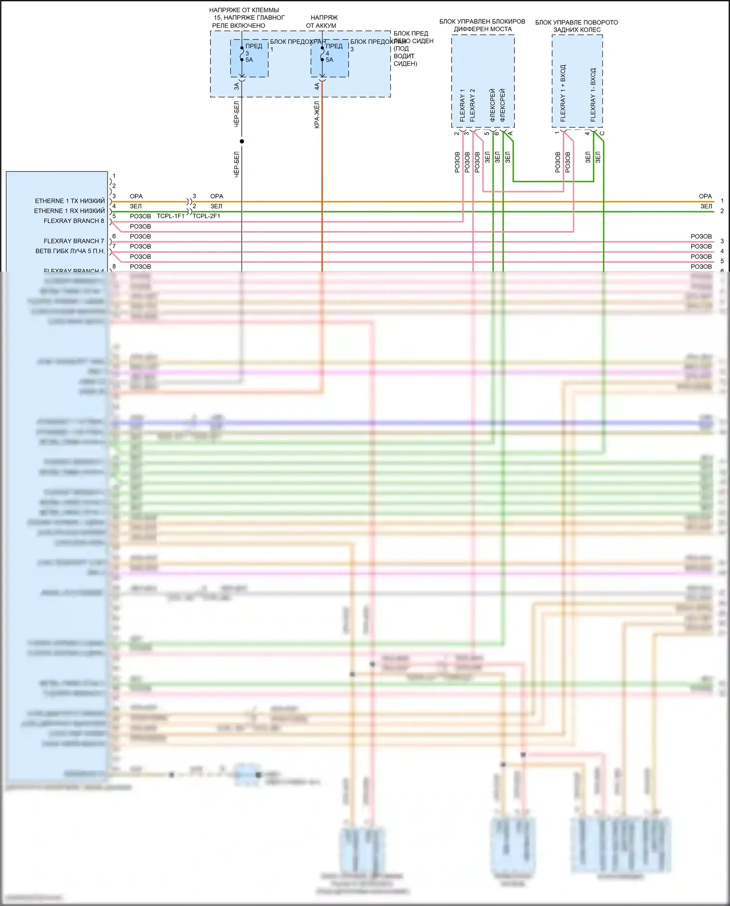 Panamera 4 Porsche 971 (2016-2020): Can шина электросхема (1 из 5) 