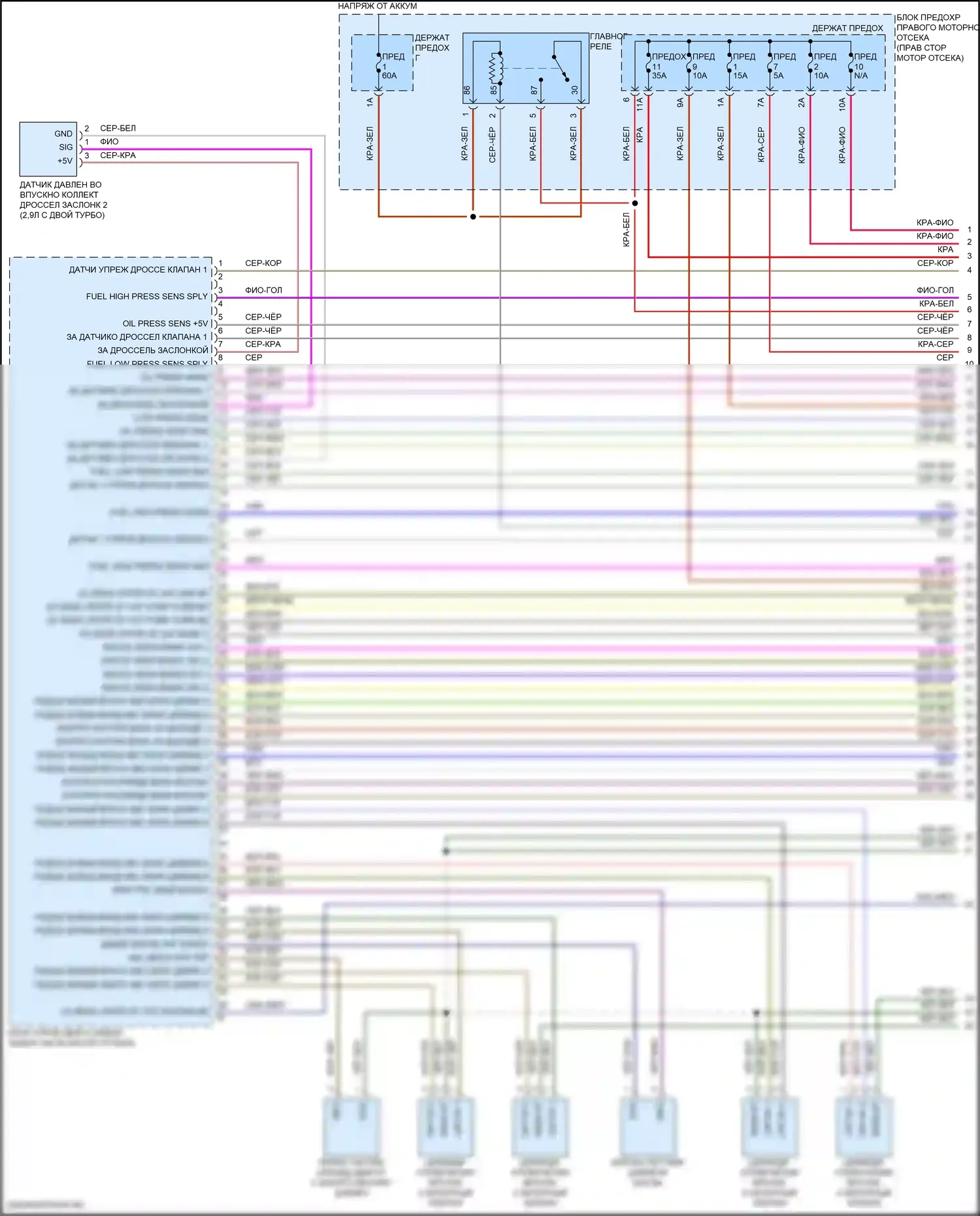 Panamera 4 Porsche 971 (2016-2020): Электросхема двигатель 2.9л твин турбо гибрид, электросхема органов управления двигателем (1 из 8) 