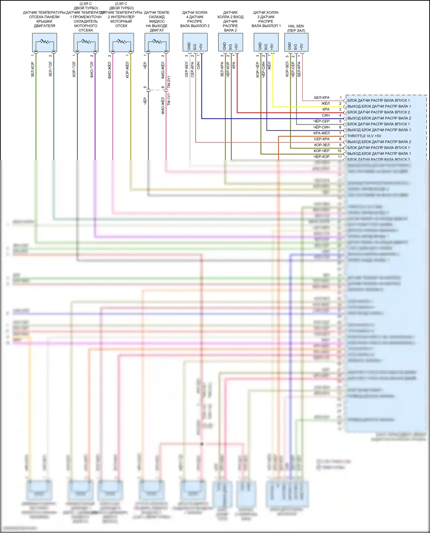Panamera 4 Porsche 971 (2016-2020): Электросхема двигателя 3,0л турбо (8 из 8) 