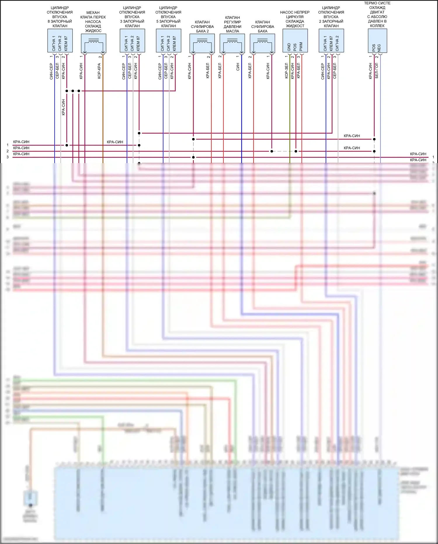 Panamera 4 Porsche 971 (2016-2020): Электросхема двигателя 4.0л турбо (5 из 9) 