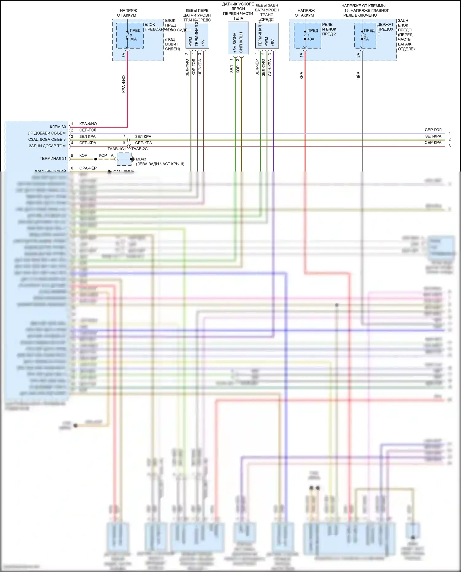 Panamera 4 Porsche 971 (2016-2020): Электросхема электронного контроля уровня (1 из 2) 