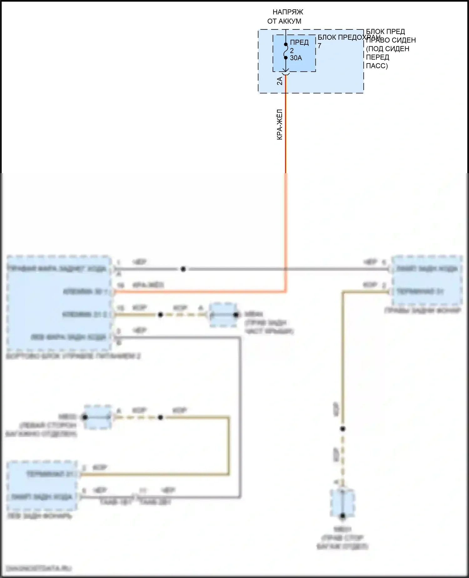 Panamera 4 Porsche 971 (2016-2020): Электросхема фонарей заднего хода 