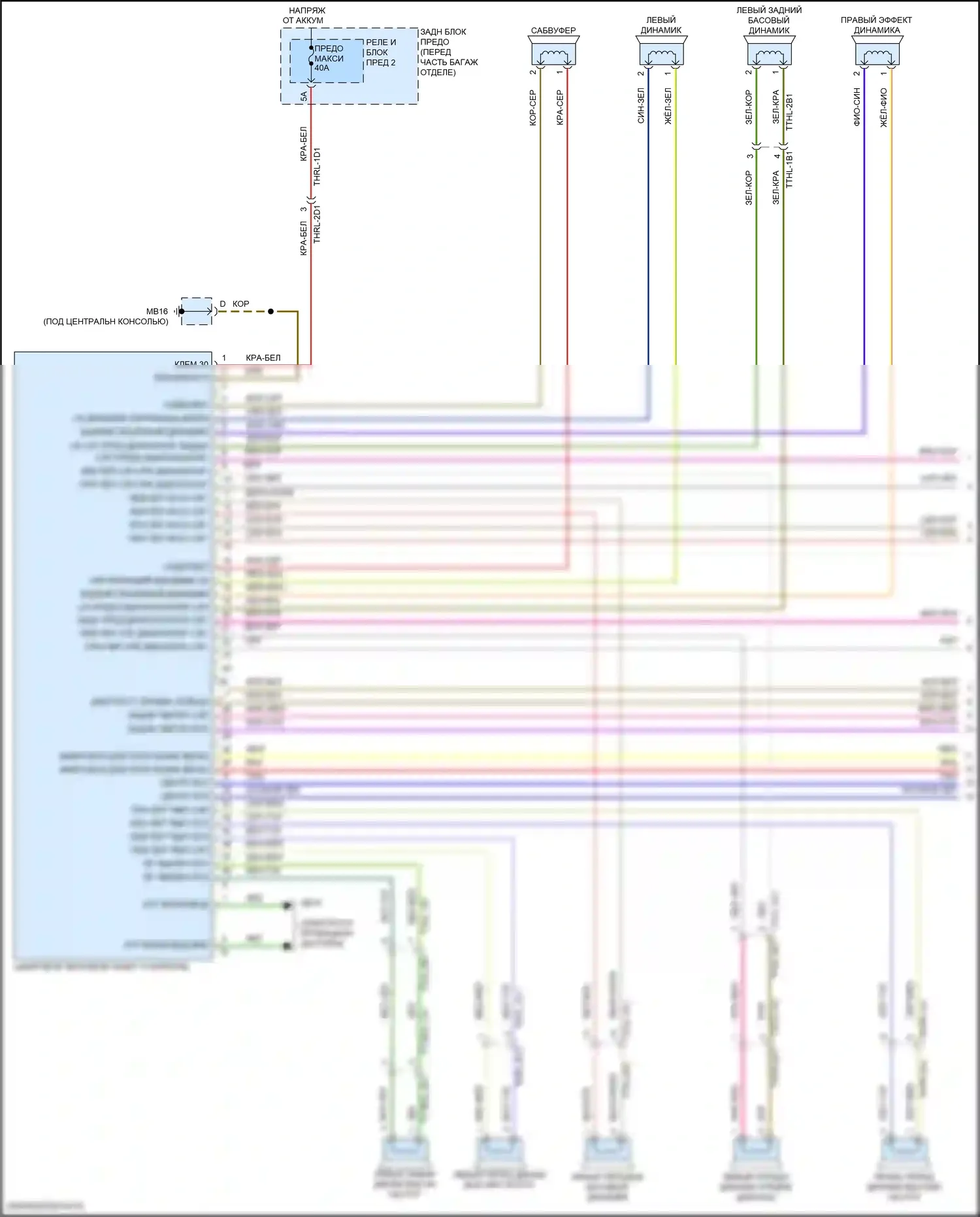 Panamera 4 Porsche 971 (2016-2020): Электросхема радиосистемы премиум-класса, с bose (1 из 6) 
