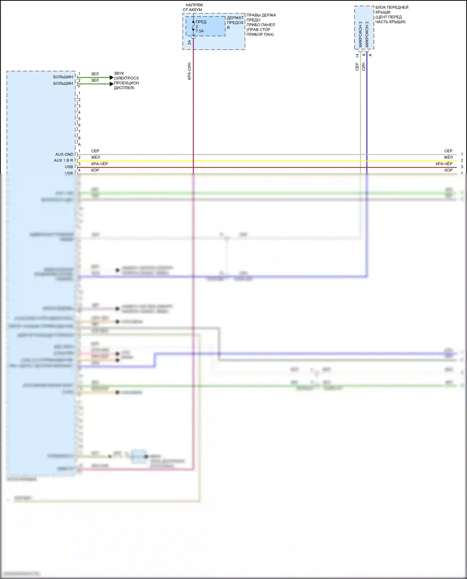 Panamera 4 Porsche 971 (2016-2020): Электросхема радиосистемы премиум-класса, с bose (3 из 6) 