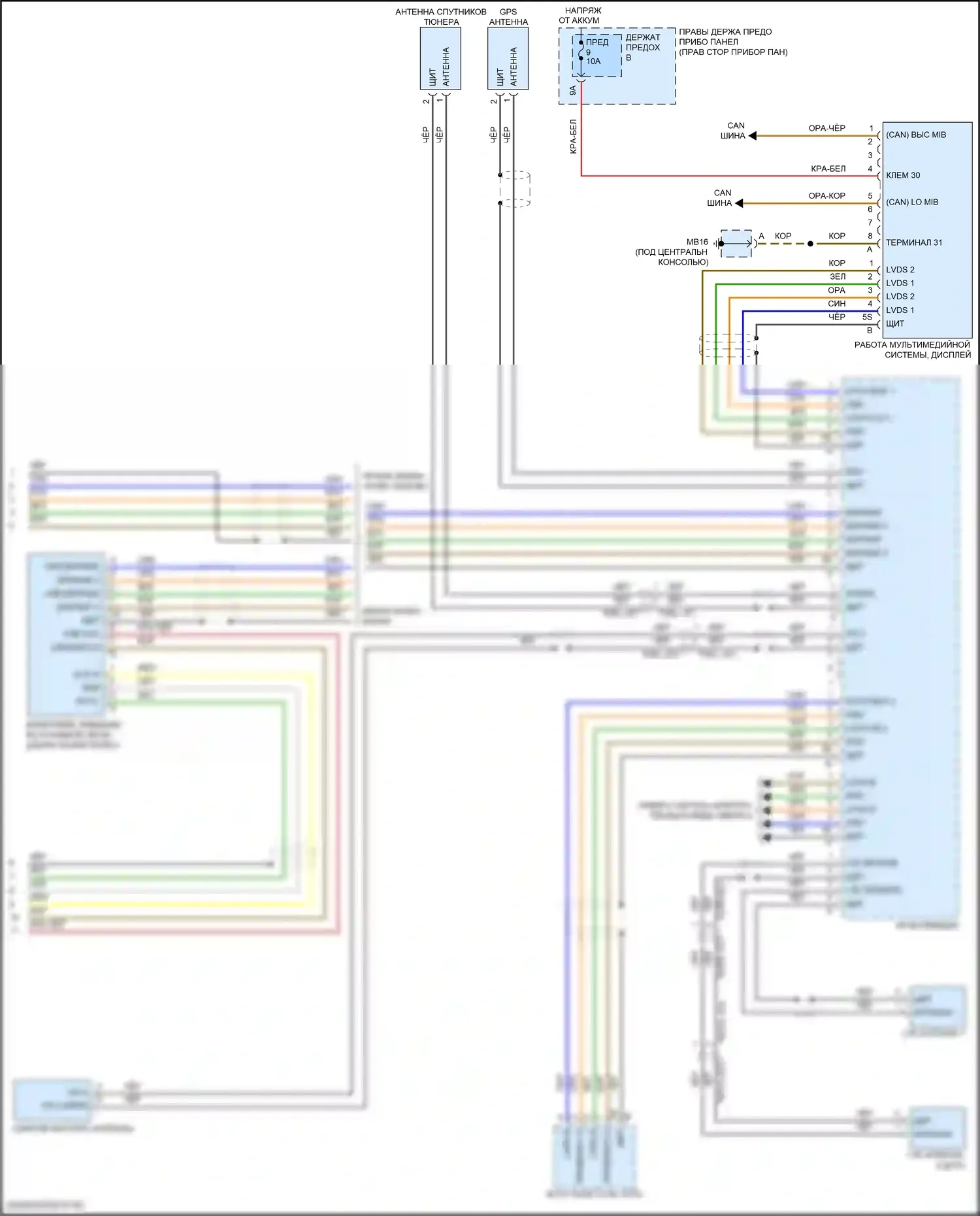 Panamera 4 Porsche 971 (2016-2020): Электросхема радиосистемы премиум-класса, с bose (6 из 6) 