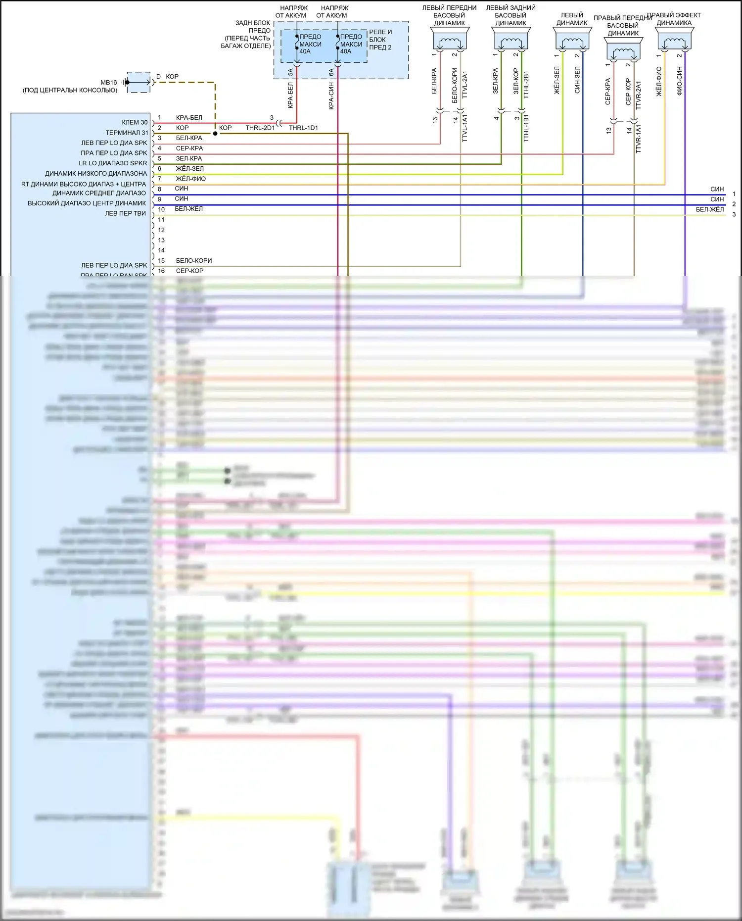 Panamera 4 Porsche 971 (2016-2020): Электросхема навигации, премиум с бирместер (1 из 7) 