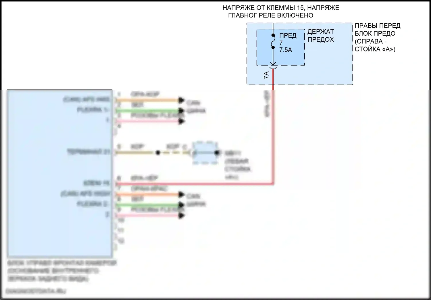 Panamera 4 Porsche 971 (2016-2020): Электросхема передней камеры 
