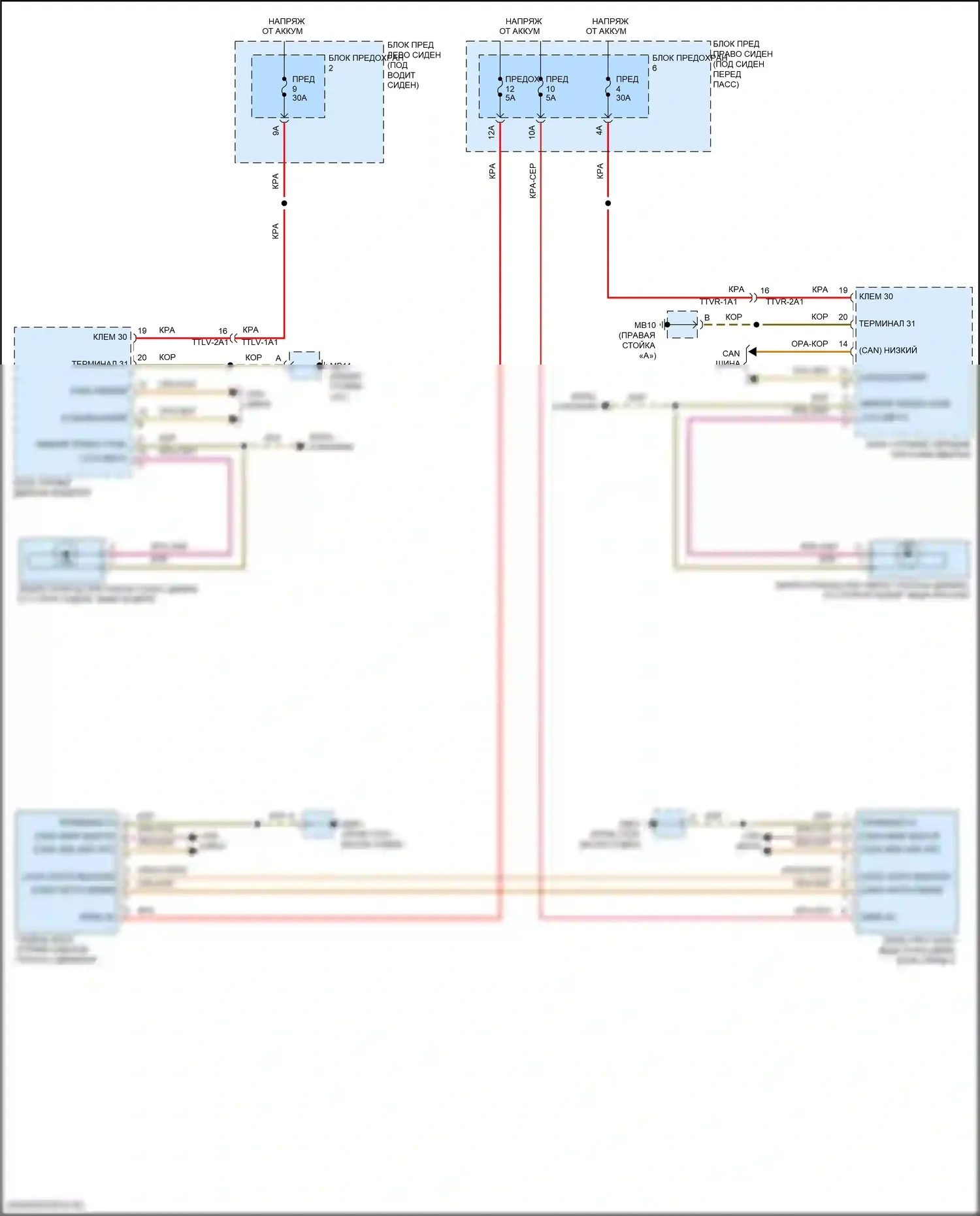 Panamera 4 Porsche 971 (2016-2020): Электросхема помощи при смене полосы движения 