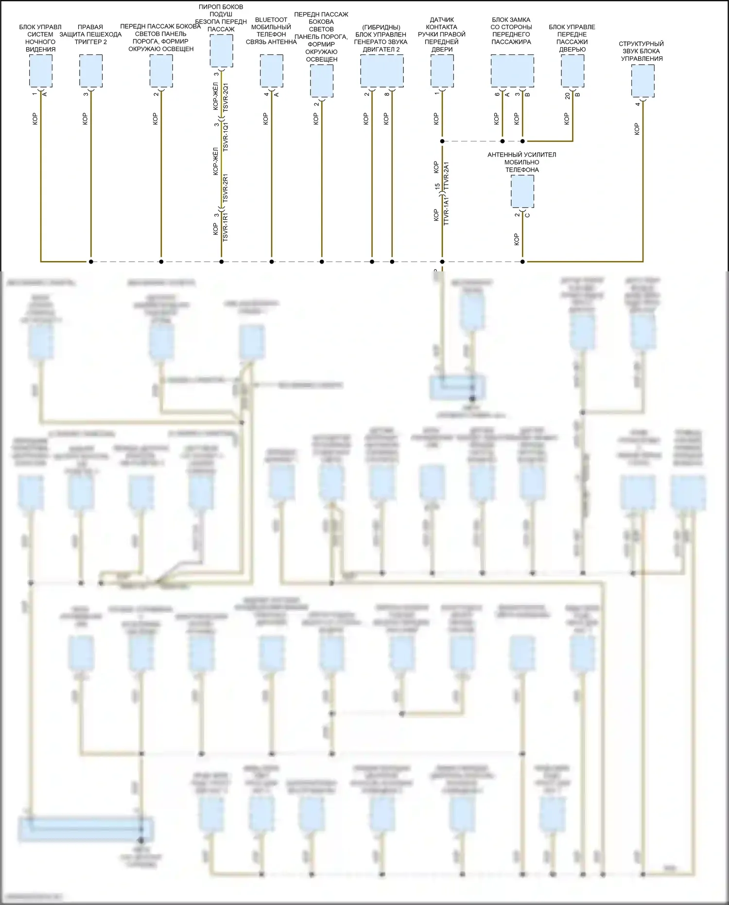 Panamera 4 Porsche 971 (2016-2020): Электросхема разводки массы (5 из 6) 