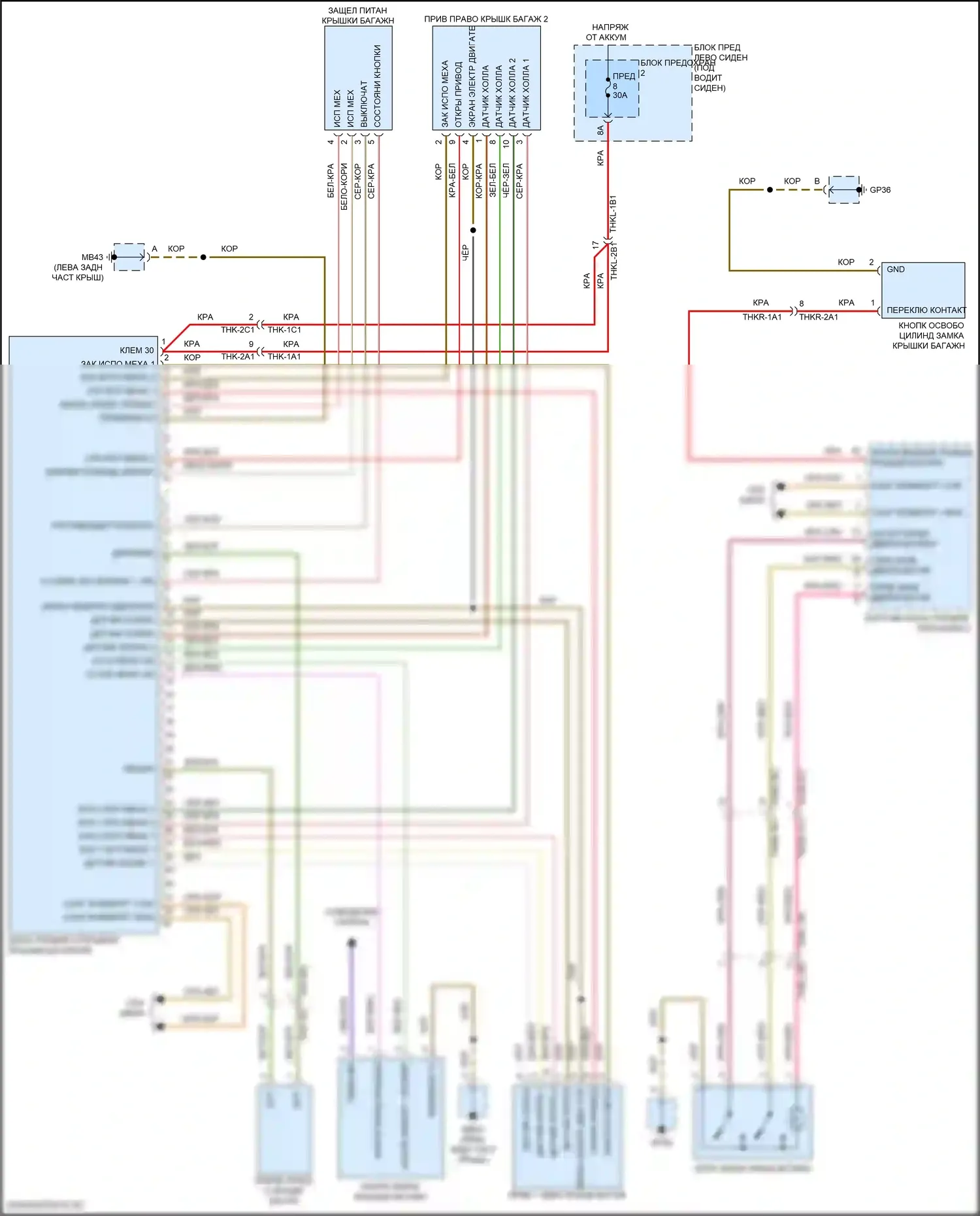 Panamera 4S Porsche 971 рестайлинг (2020-2023): Электросхема выпуска двери багажника 