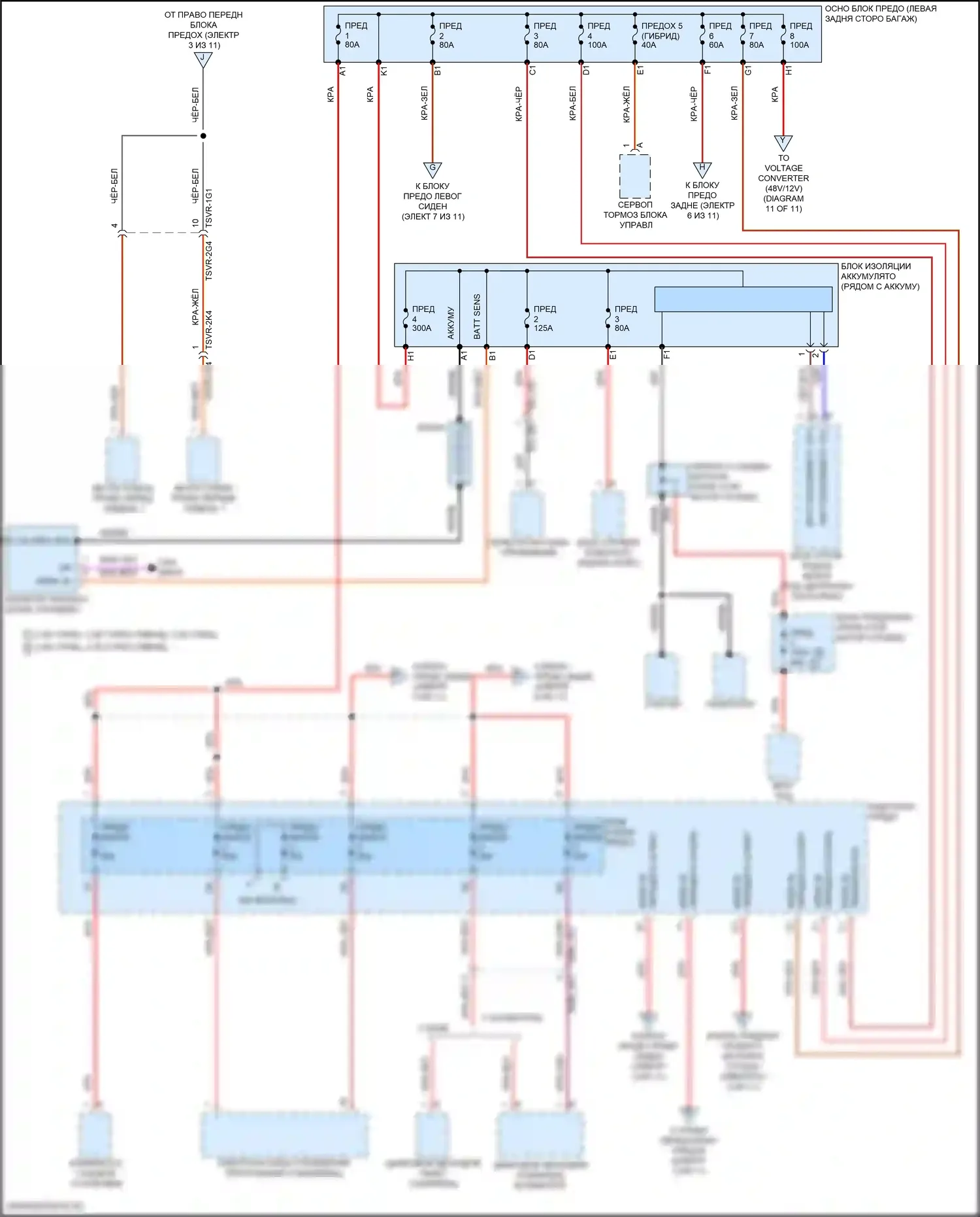 Panamera 4S Porsche 971 рестайлинг (2020-2023): Электросхема блока предохранителей реле (1 из 11) 