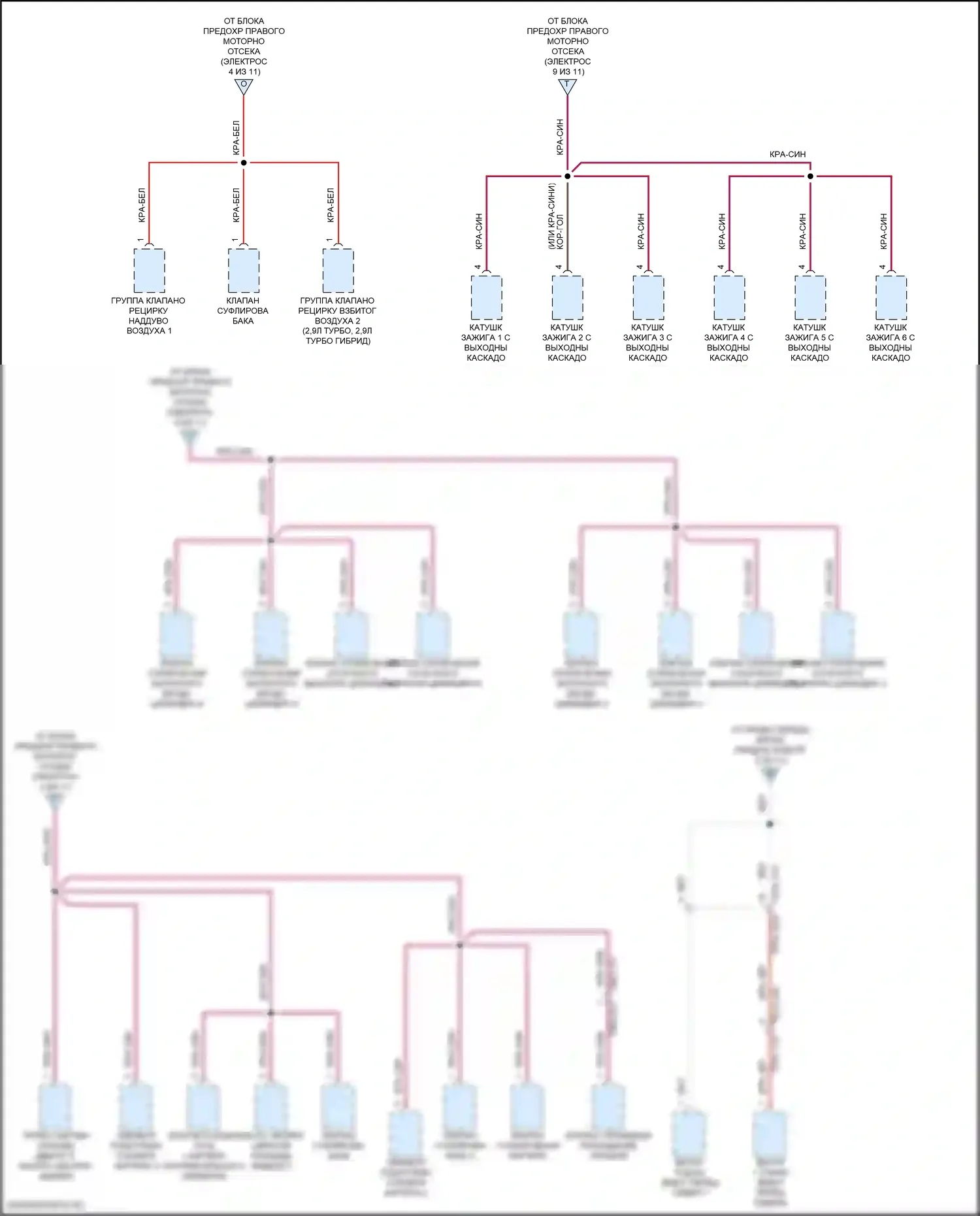Panamera 4S Porsche 971 рестайлинг (2020-2023): Электросхема блока предохранителей реле (10 из 11) 