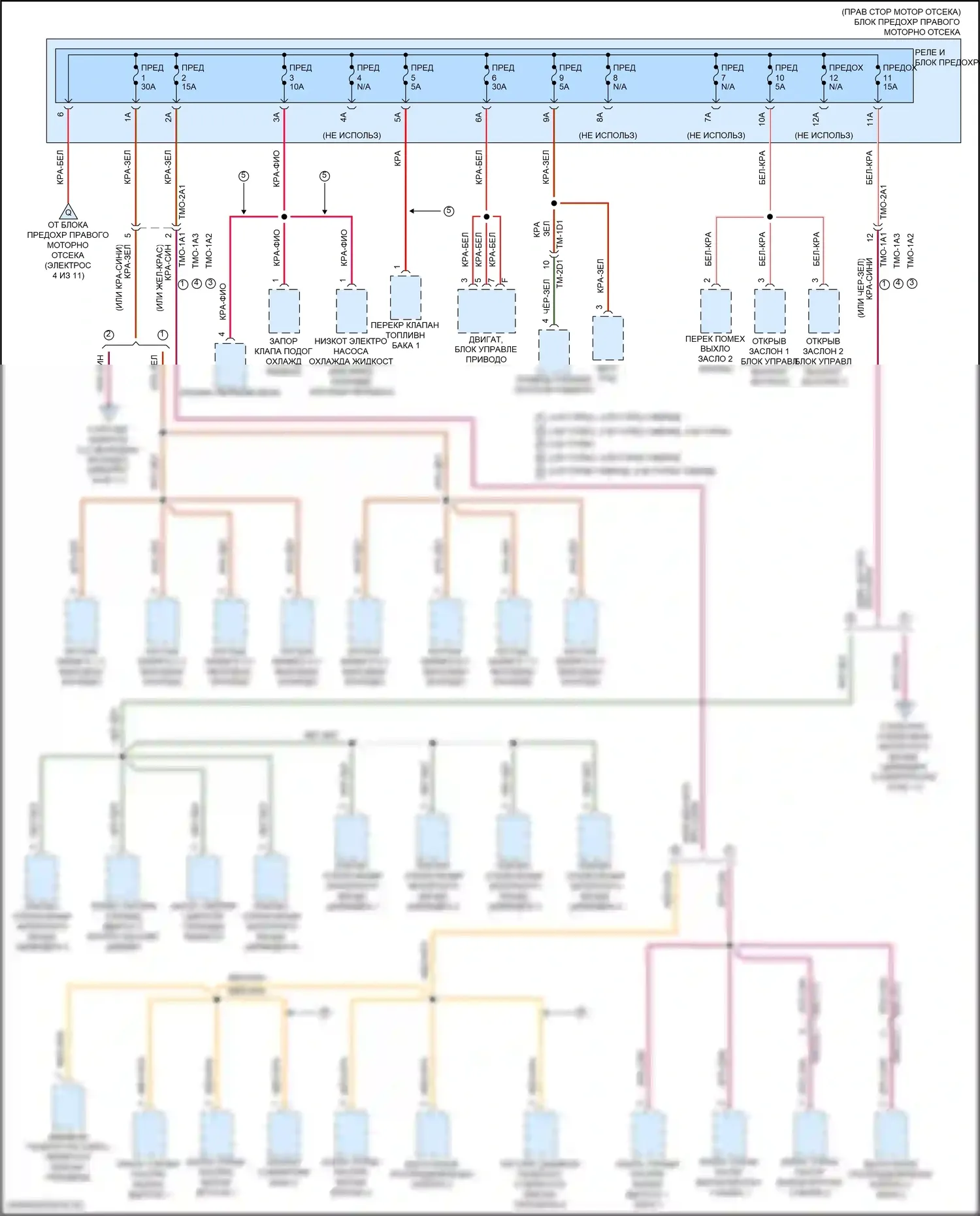 Panamera 4S Porsche 971 рестайлинг (2020-2023): Электросхема блока предохранителей реле (9 из 11) 