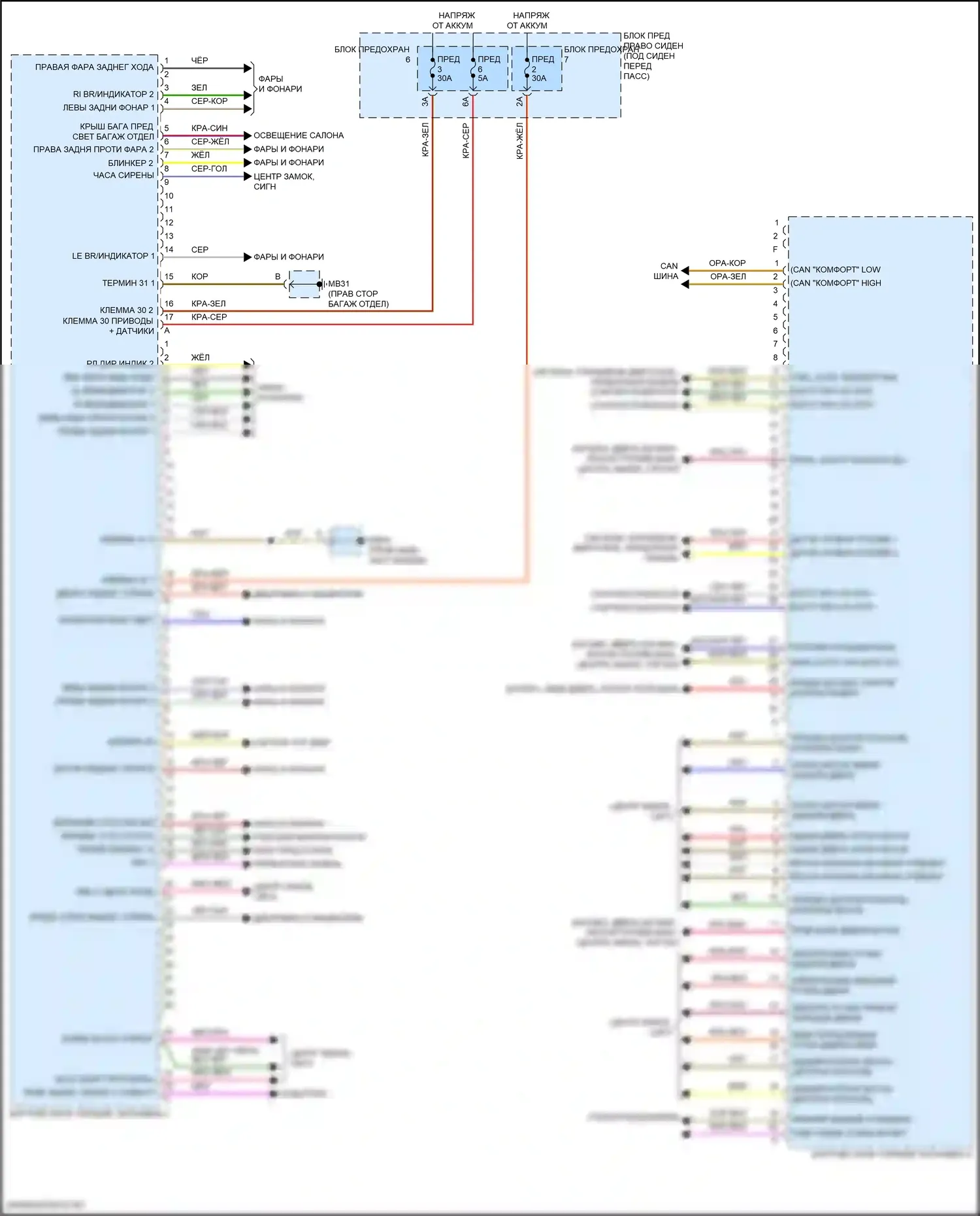 Panamera 4S Porsche 971 рестайлинг (2020-2023): Электросхема блоков управления кузовом (3 из 3) 