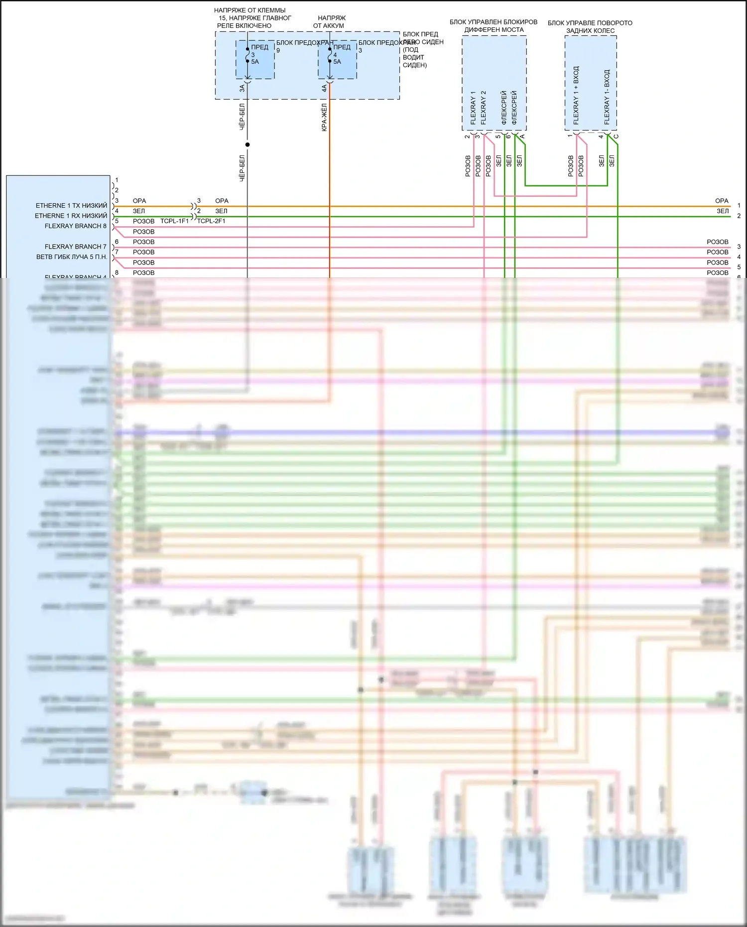 Panamera 4S Porsche 971 рестайлинг (2020-2023): Can шина электросхема (1 из 5) 