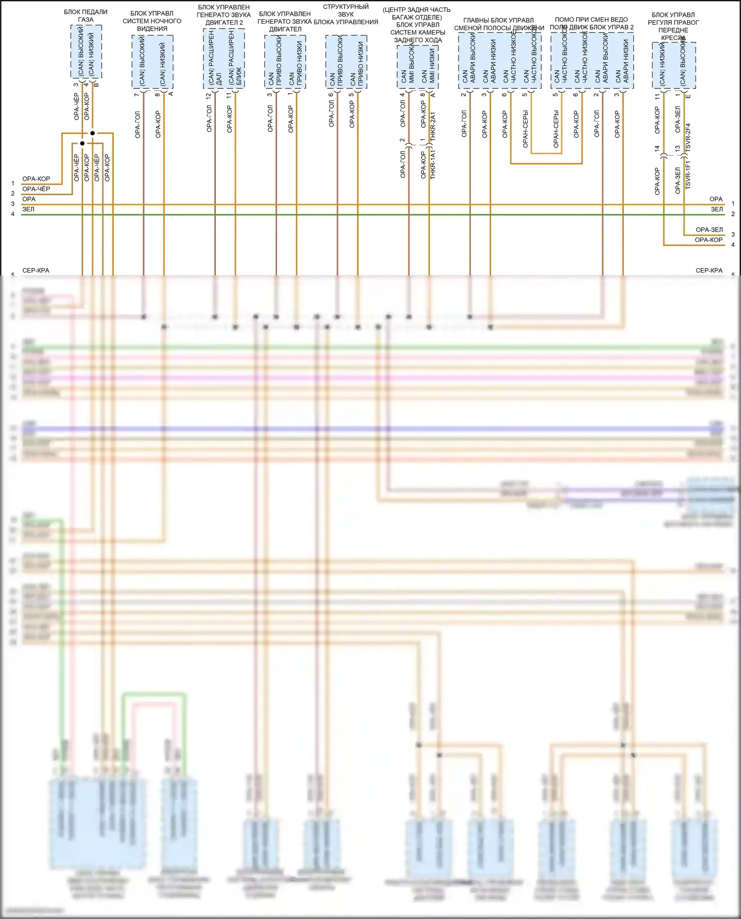 Panamera 4S Porsche 971 рестайлинг (2020-2023): Can шина электросхема (3 из 5) 