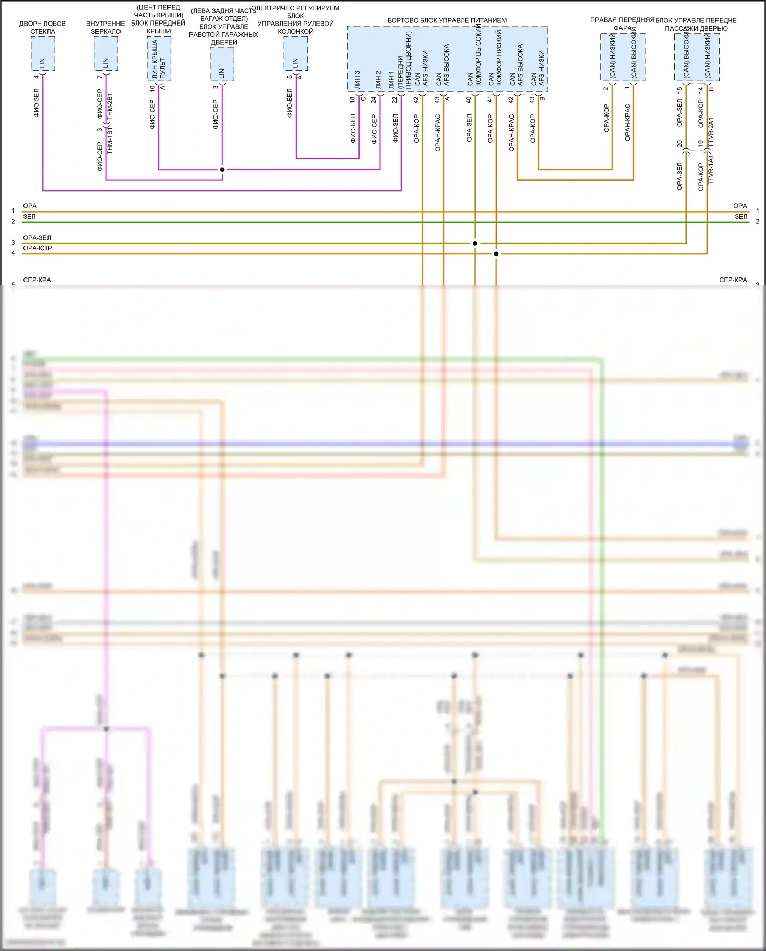 Panamera 4S Porsche 971 рестайлинг (2020-2023): Can шина электросхема (4 из 5) 