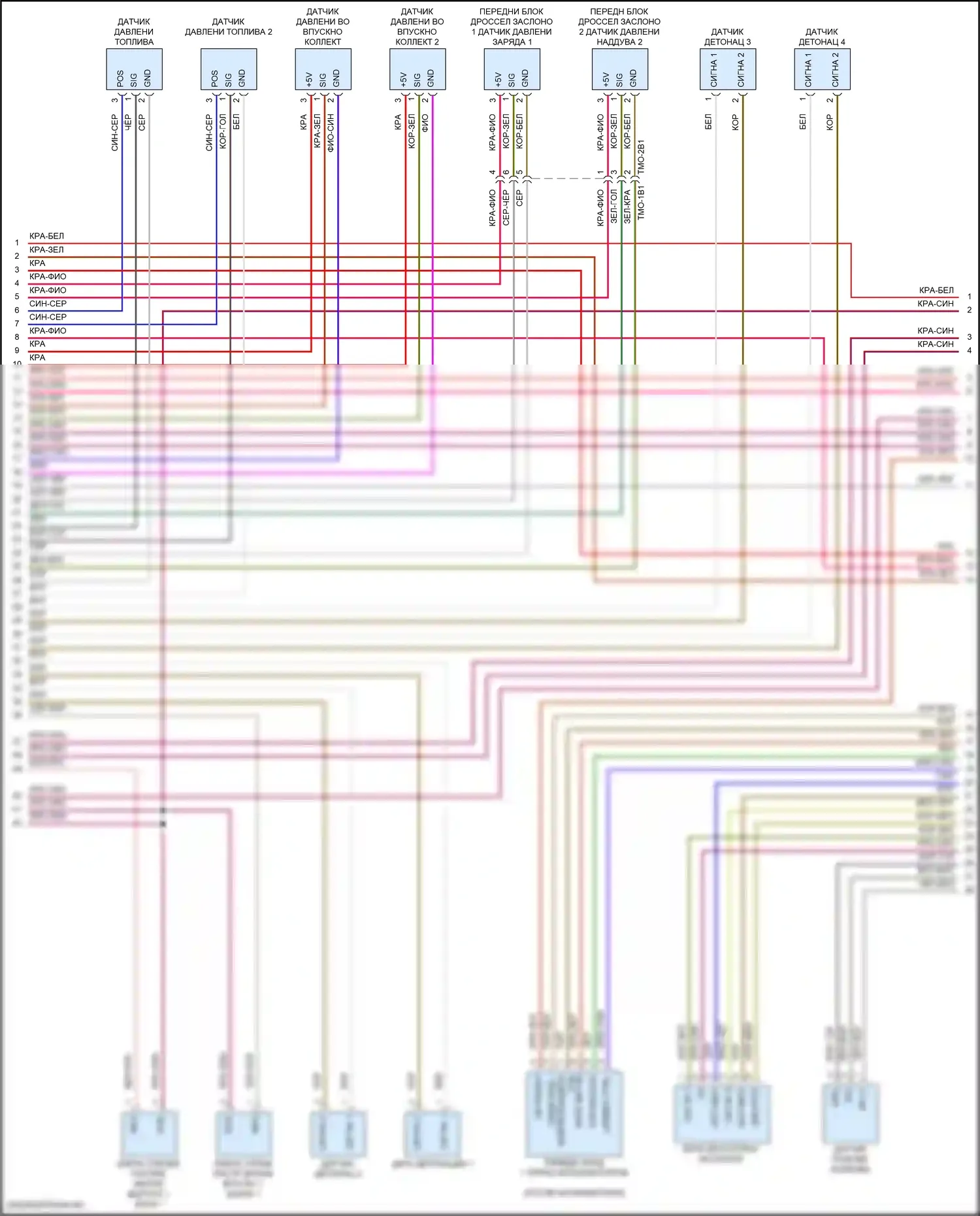 Panamera 4S Porsche 971 рестайлинг (2020-2023): Электросхема двигателя 4.0л турбо гибрид, электросхема органов управления двигателем (2 из 9) 