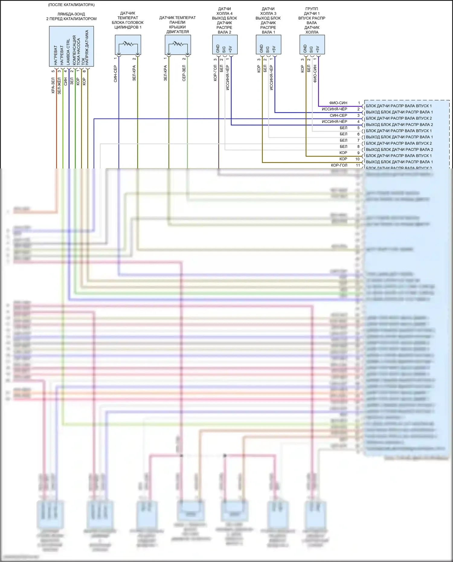 Panamera 4S Porsche 971 рестайлинг (2020-2023): Электросхема двигателя 4.0л турбо гибрид, электросхема органов управления двигателем (9 из 9) 
