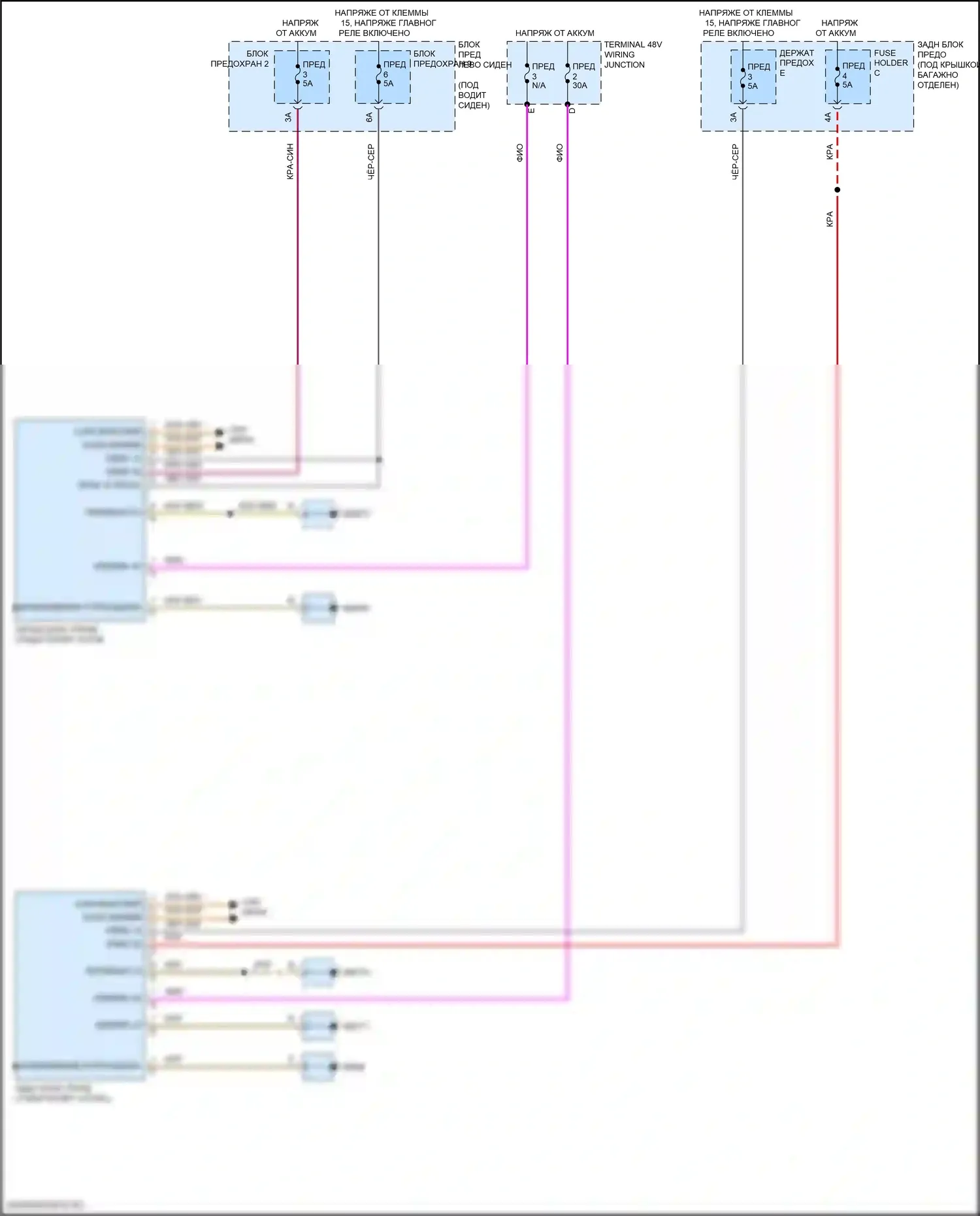 Panamera 4S Porsche 971 рестайлинг (2020-2023): Электросхема динамического управления шасси 