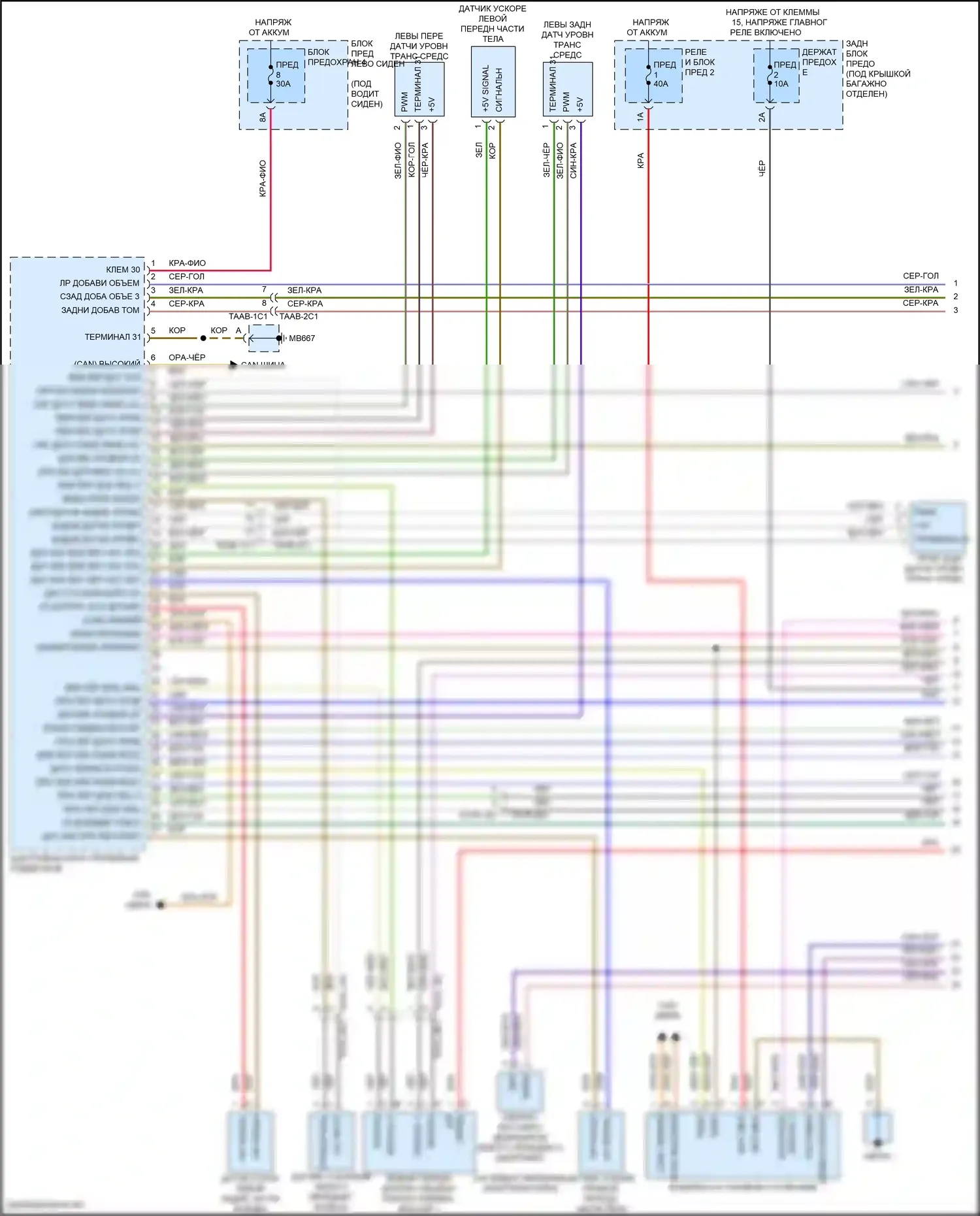 Panamera 4S Porsche 971 рестайлинг (2020-2023): Электросхема электронного контроля уровня (1 из 2) 