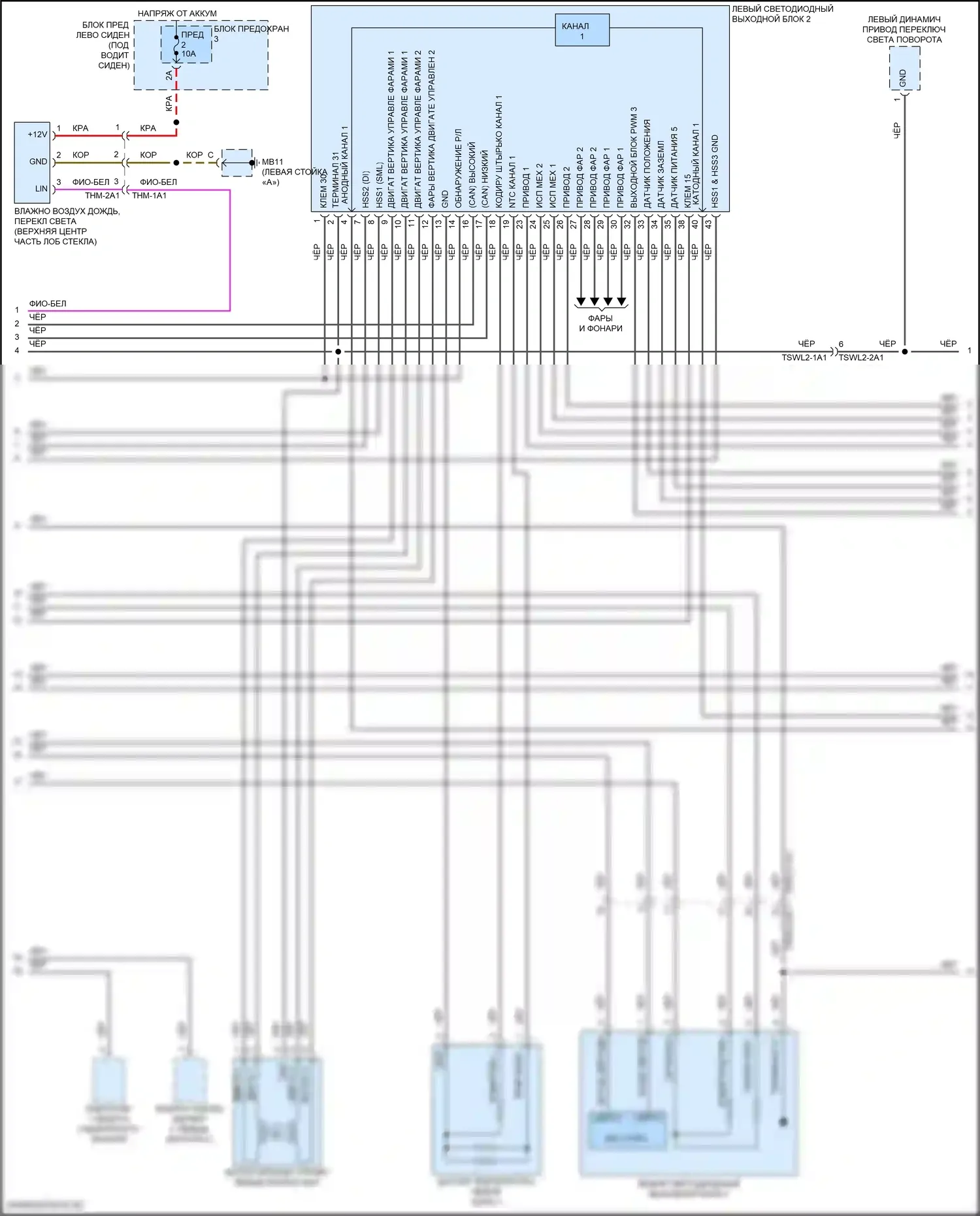 Panamera 4S Porsche 971 рестайлинг (2020-2023): Электросхема фар, со светодиодными фарами (2 из 6) 