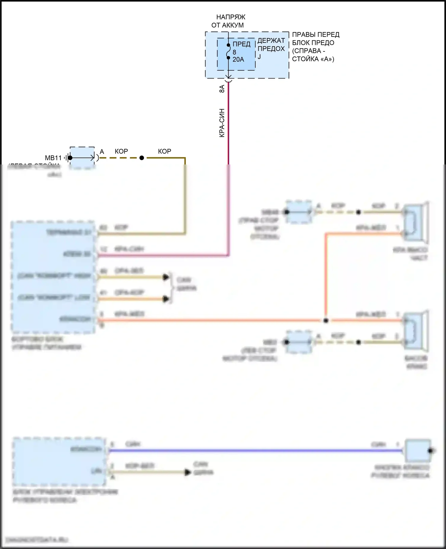 Panamera 4S Porsche 971 рестайлинг (2020-2023): Электросхема клаксона 