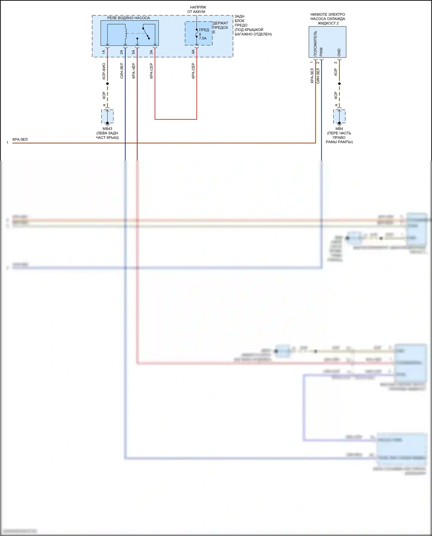 Panamera 4S Porsche 971 рестайлинг (2020-2023): Электросхема климат контроля (8 из 8) 