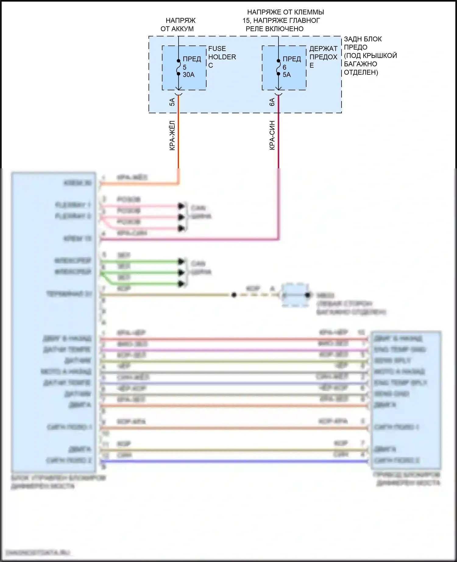 Panamera 4S Porsche 971 рестайлинг (2020-2023): Электросхема блокировки заднего дифференциала 