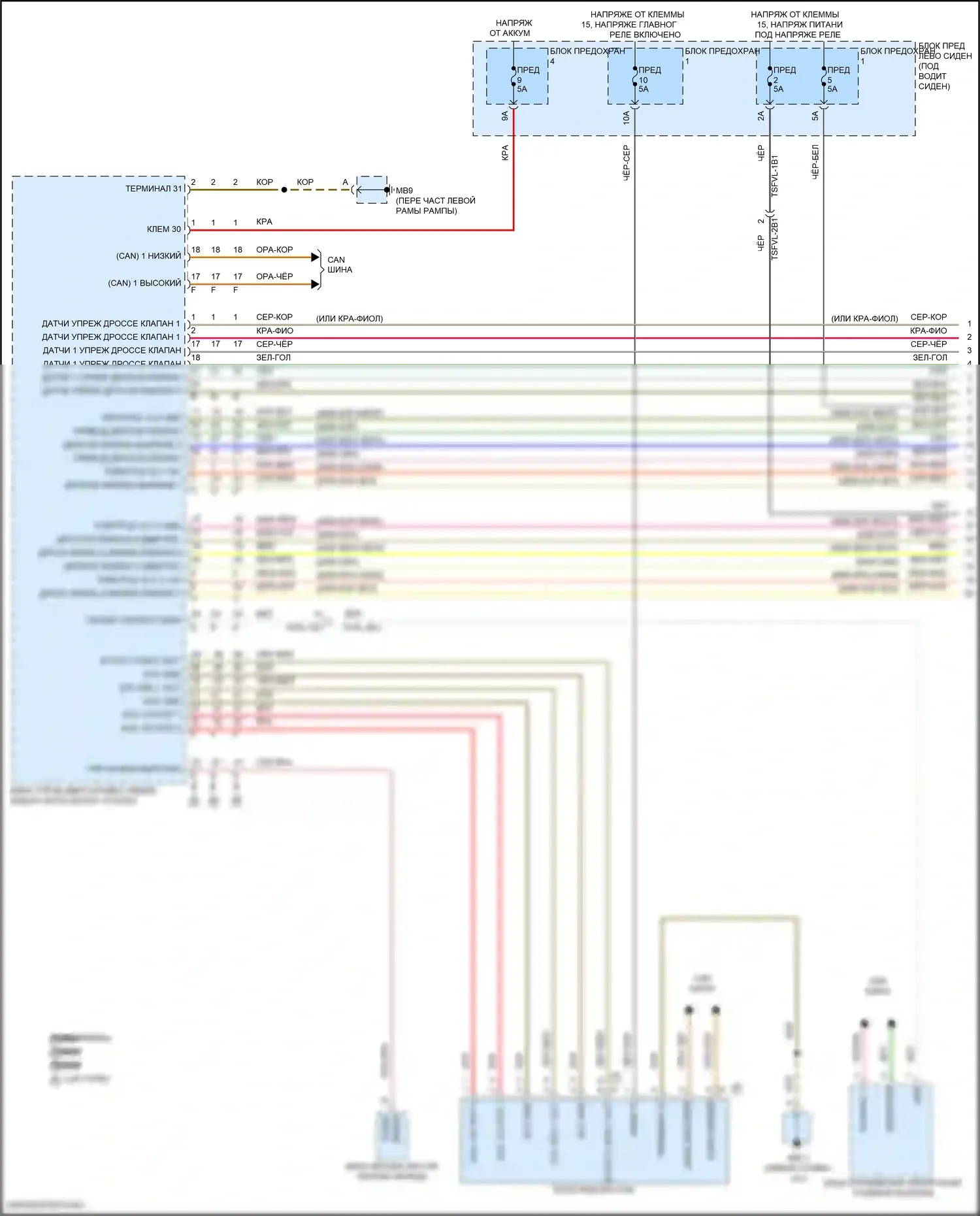 Panamera 4S Porsche 971 рестайлинг (2020-2023): Электросхема круиз-контроля (1 из 2) 
