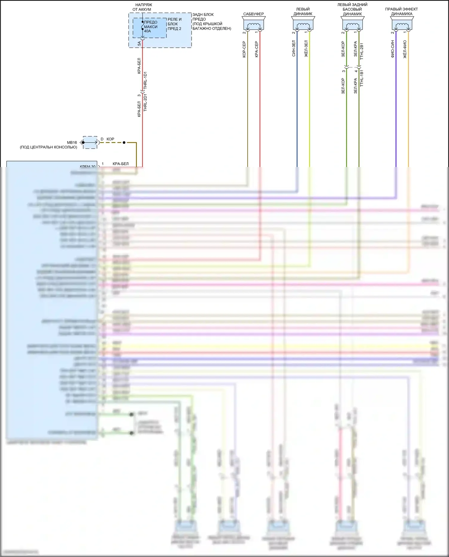 Panamera 4S Porsche 971 рестайлинг (2020-2023): Электросхема радиосистемы премиум-класса, с bose (1 из 6) 