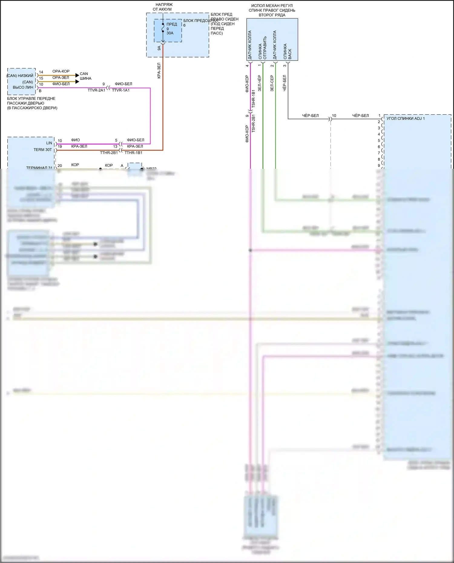 Panamera 4S Porsche 971 рестайлинг (2020-2023): Электросхема правого заднего сиденья памяти (2 из 2) 