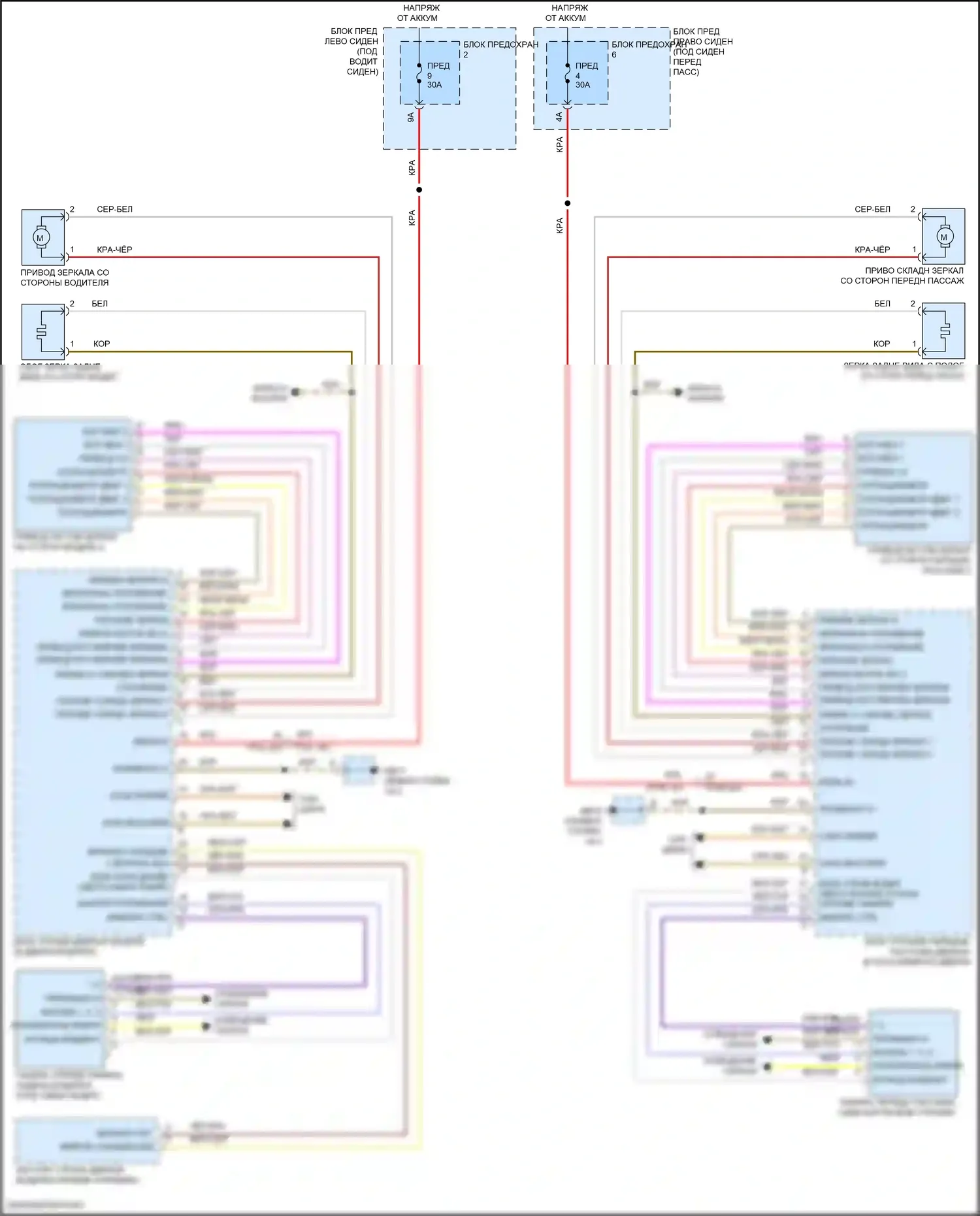 Panamera 4S Porsche 971 рестайлинг (2020-2023): Электросхема зеркал памяти 