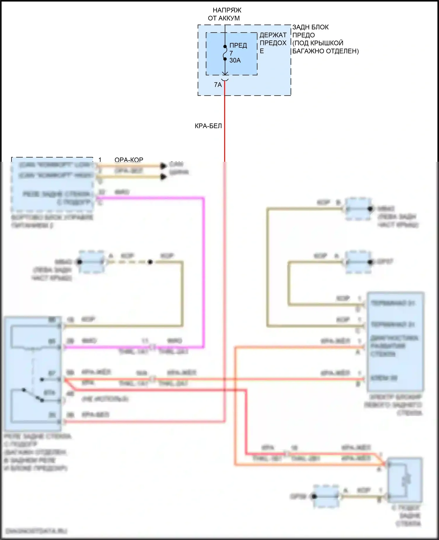 Panamera 4S Porsche 971 рестайлинг (2020-2023): Электросхема подогрева 