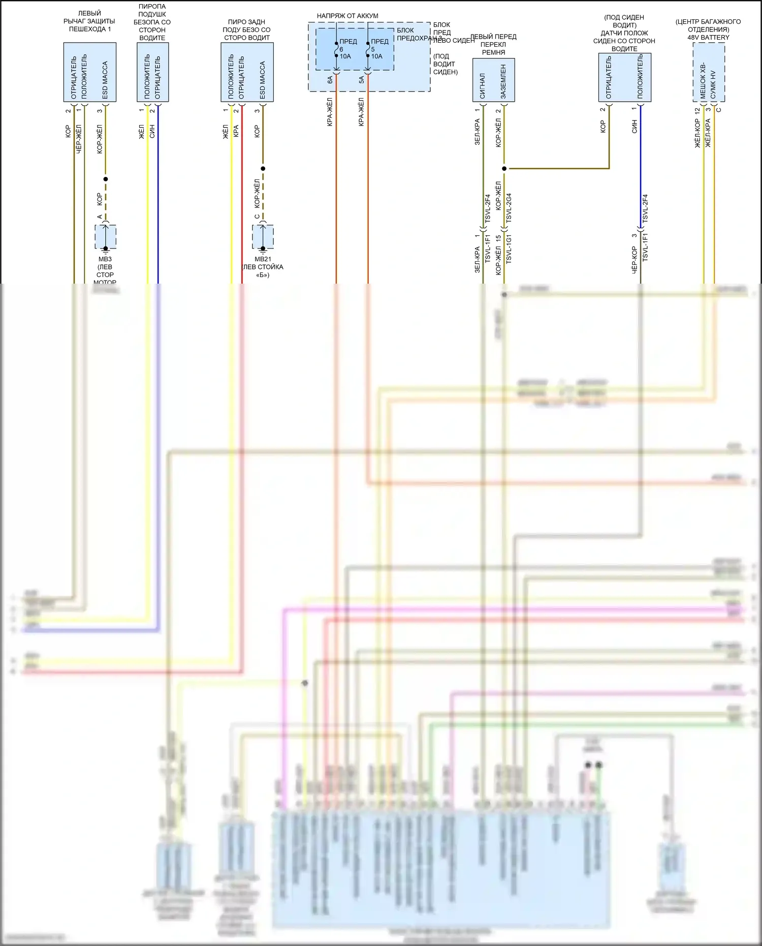 Panamera 4S Porsche 971 рестайлинг (2020-2023): Электросхема подушек безопасности (2 из 4) 