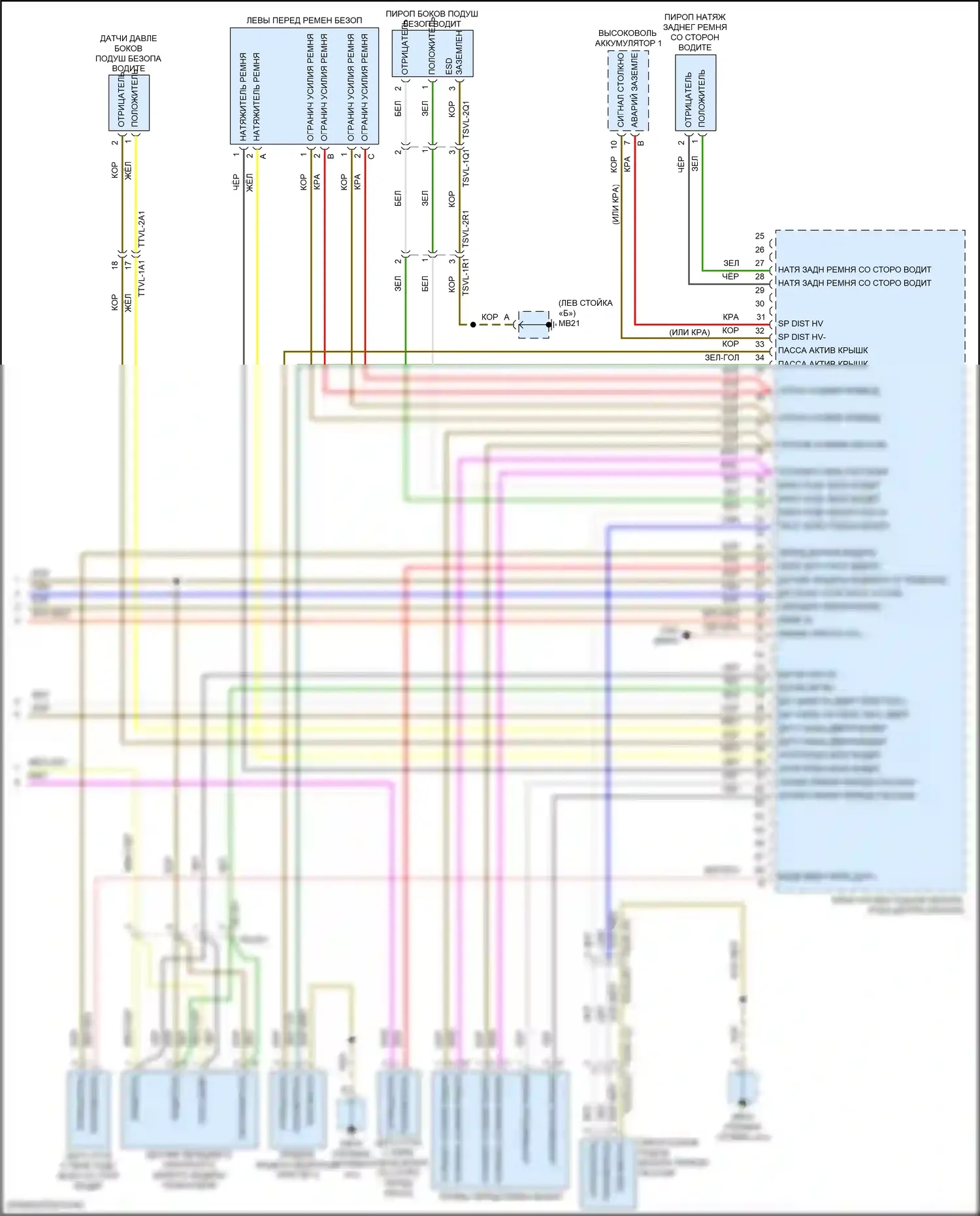 Panamera 4S Porsche 971 рестайлинг (2020-2023): Электросхема подушек безопасности (4 из 4) 