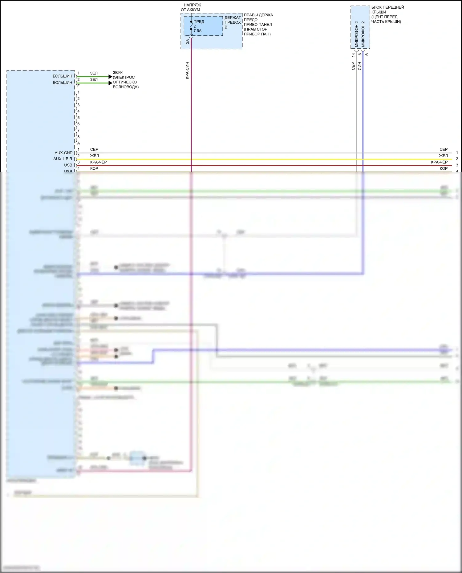 Panamera 4S Porsche 971 рестайлинг (2020-2023): Электросхема навигации, премиум с bose (3 из 6) 