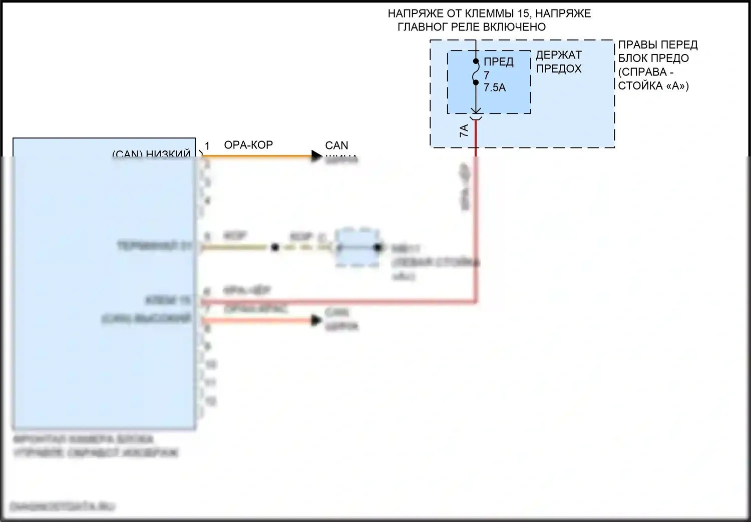 Panamera 4S Porsche 971 рестайлинг (2020-2023): Электросхема передней камеры 