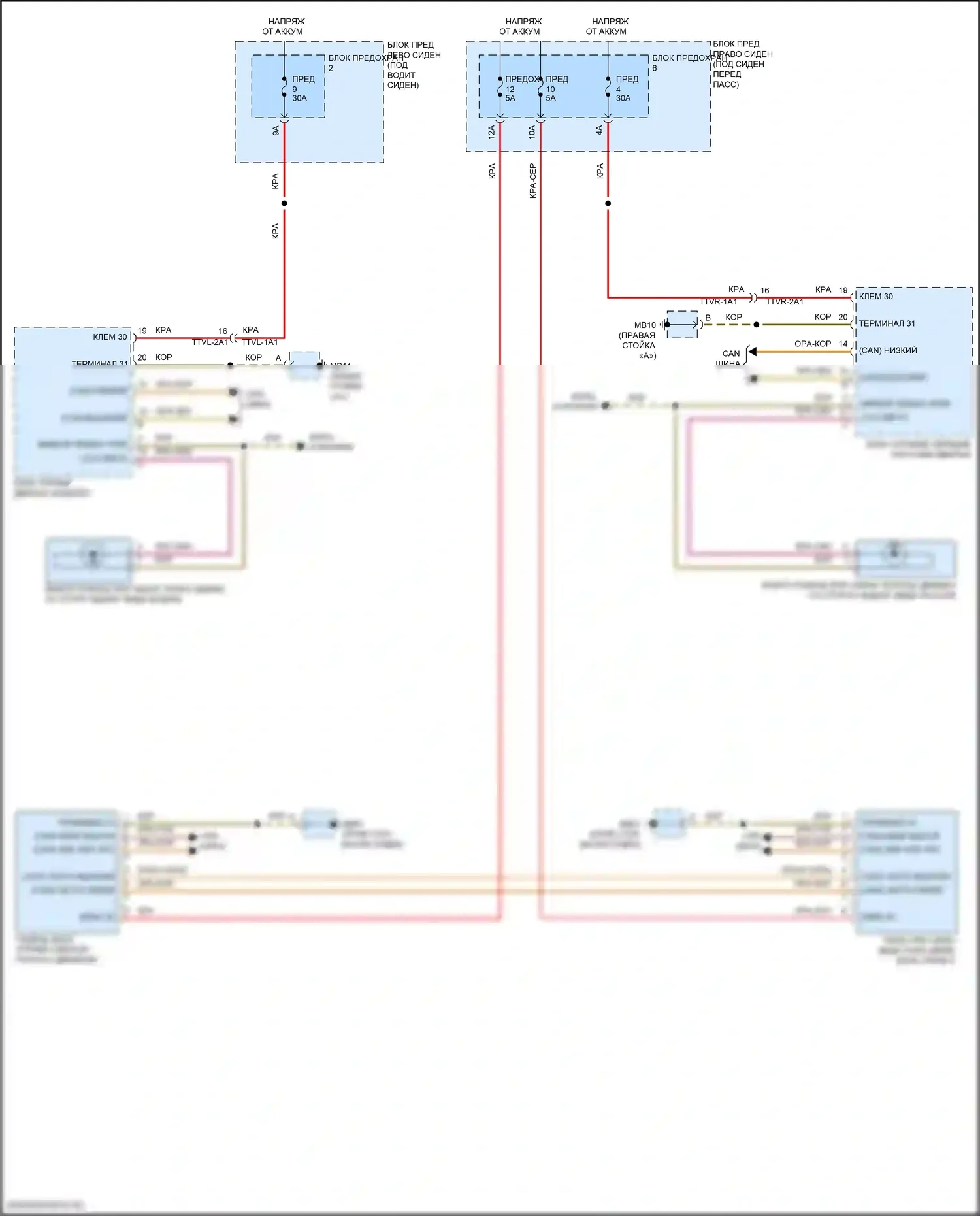Panamera 4S Porsche 971 рестайлинг (2020-2023): Электросхема помощи при смене полосы движения 