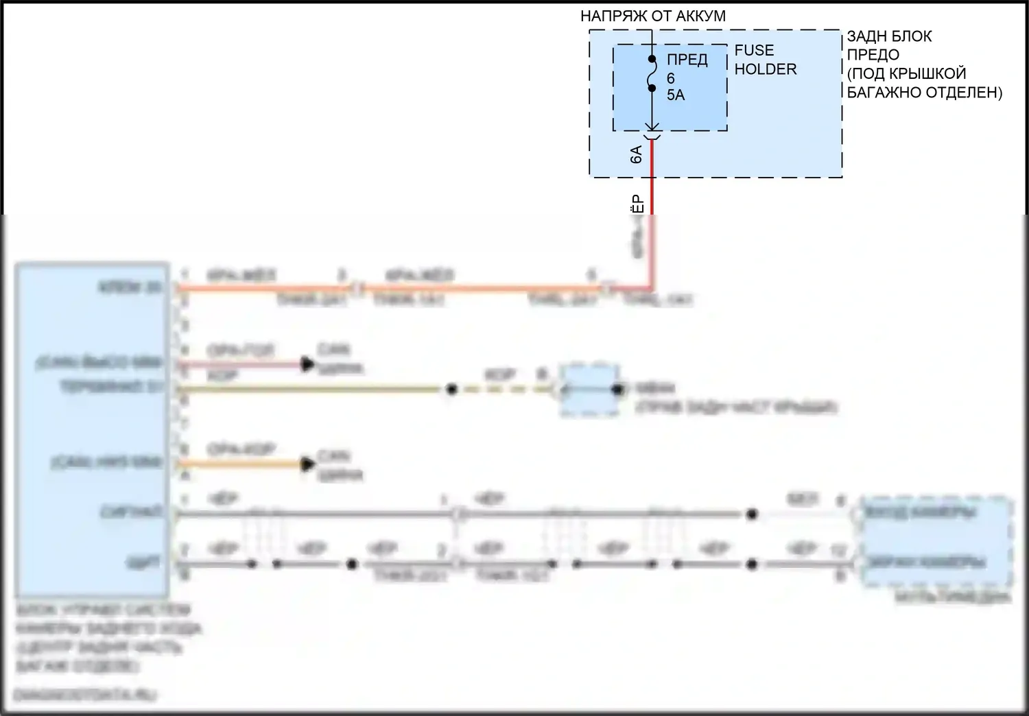 Panamera 4S Porsche 971 рестайлинг (2020-2023): Электросхема задней камеры 
