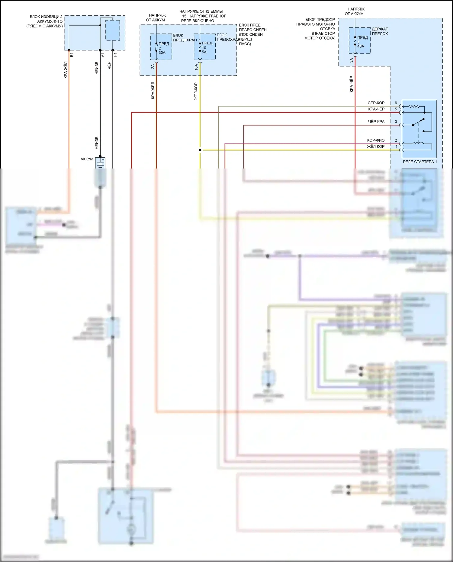 Panamera 4S Porsche 971 рестайлинг (2020-2023): Электросхема стартера 