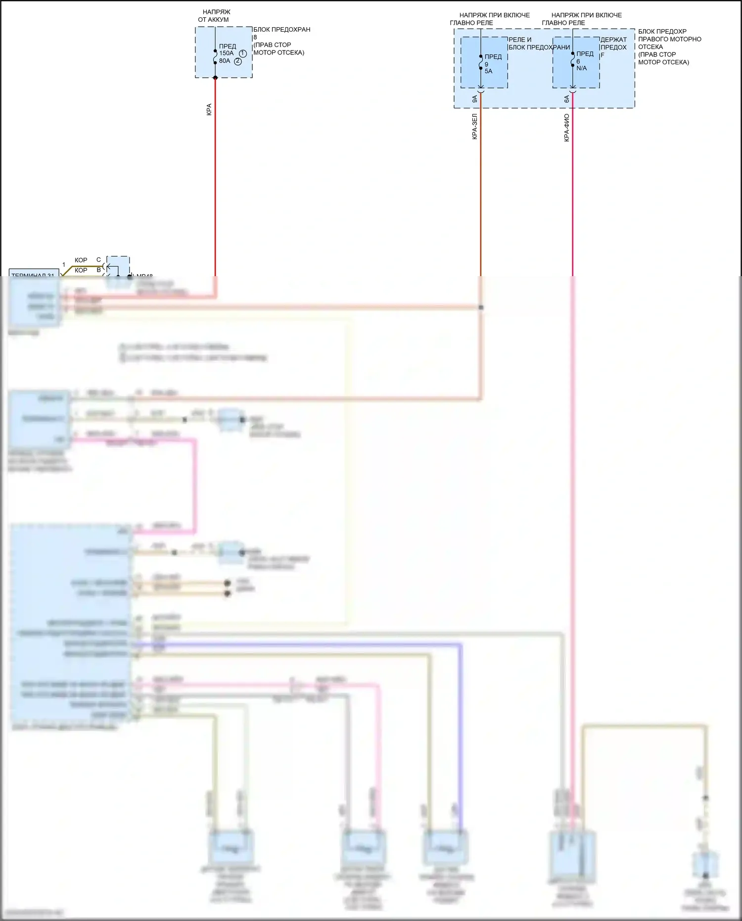 Panamera 4S Porsche 971 рестайлинг (2020-2023): 4.0л турбо, электросхема вентилятора охлаждения 