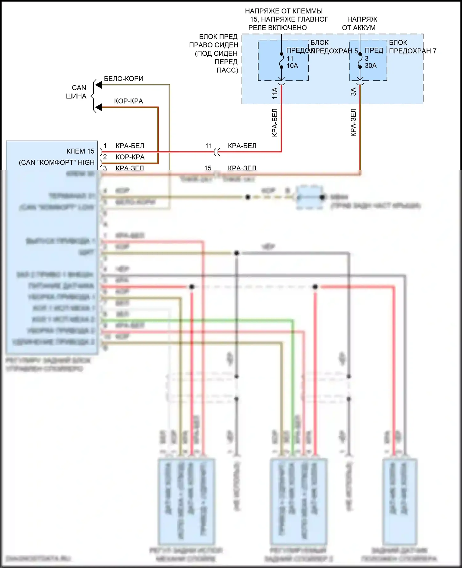Panamera 4S Porsche 971 (2016-2020): Электросхема активных управление кузовом и подвеской 