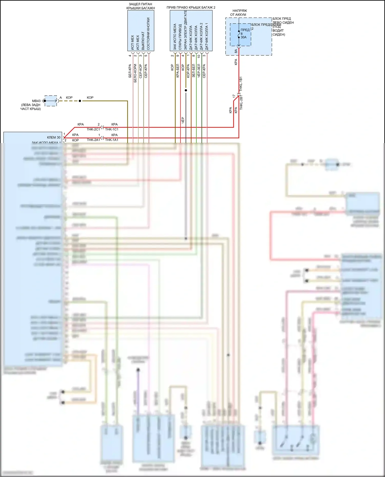 Panamera 4S Porsche 971 (2016-2020): Электросхема выпуска двери багажника 