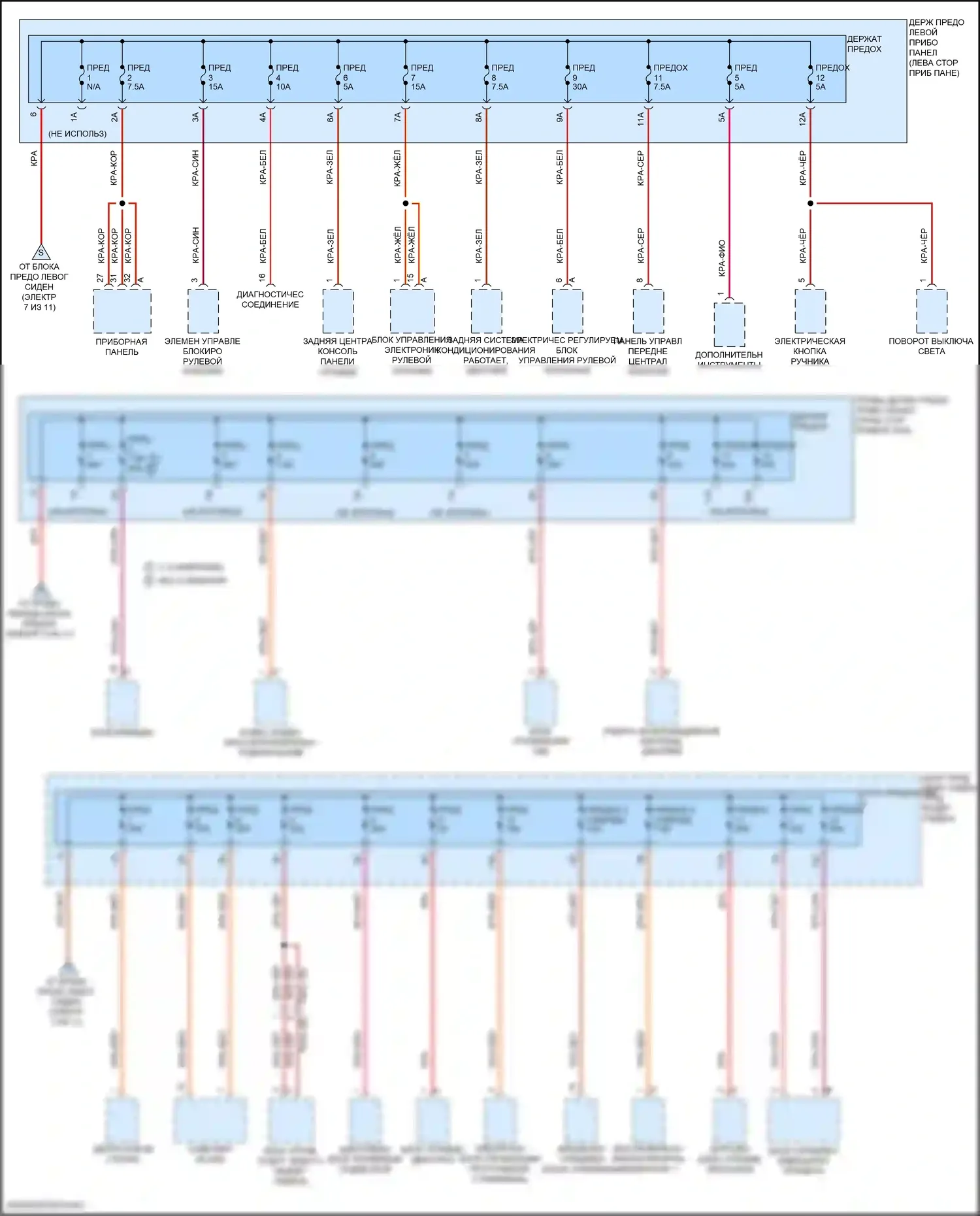 Panamera 4S Porsche 971 (2016-2020): Электросхема блока предохранителей реле (8 из 11) 