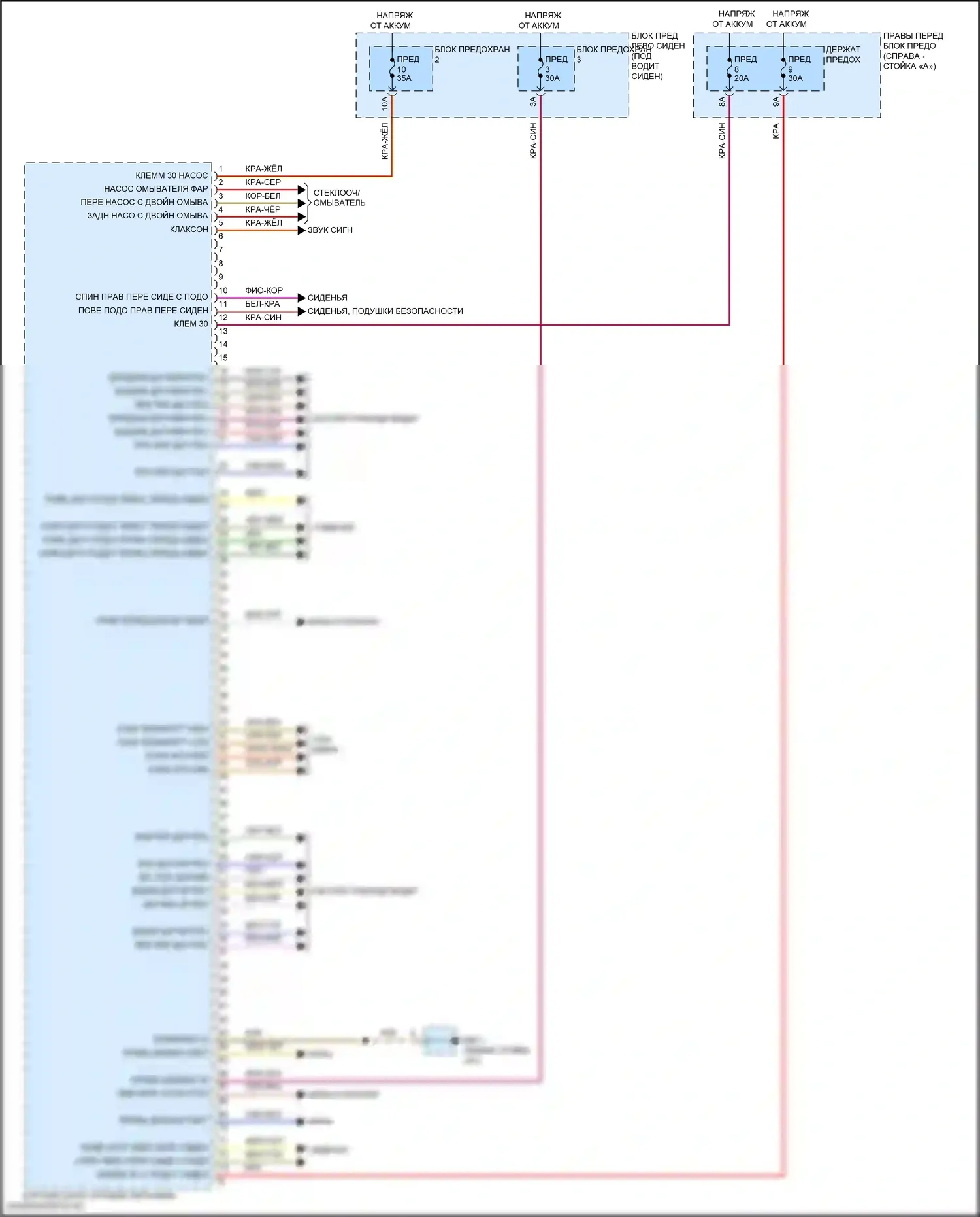 Panamera 4S Porsche 971 (2016-2020): Электросхема блоков управления кузовом (2 из 3) 